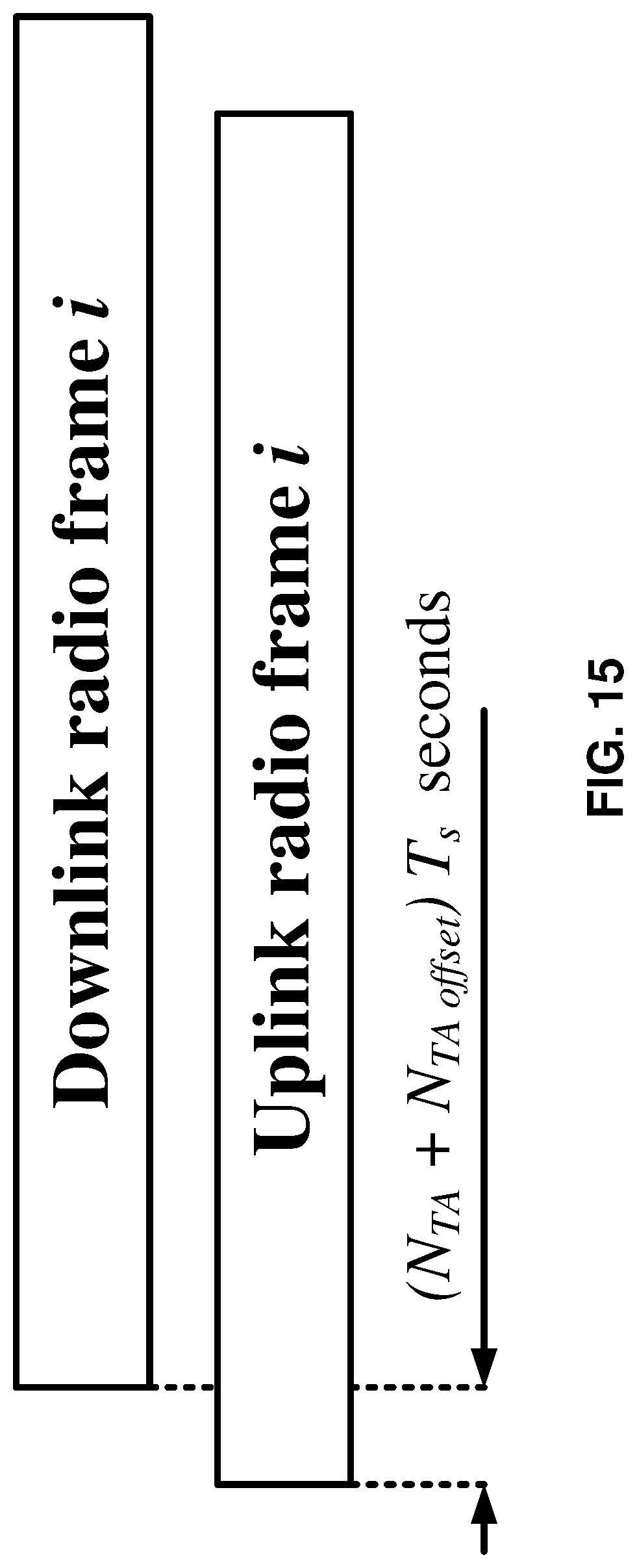 Patent US12101785 Figure 15 – Receiving uplink data via a transmission time interval of an unlicensed cell