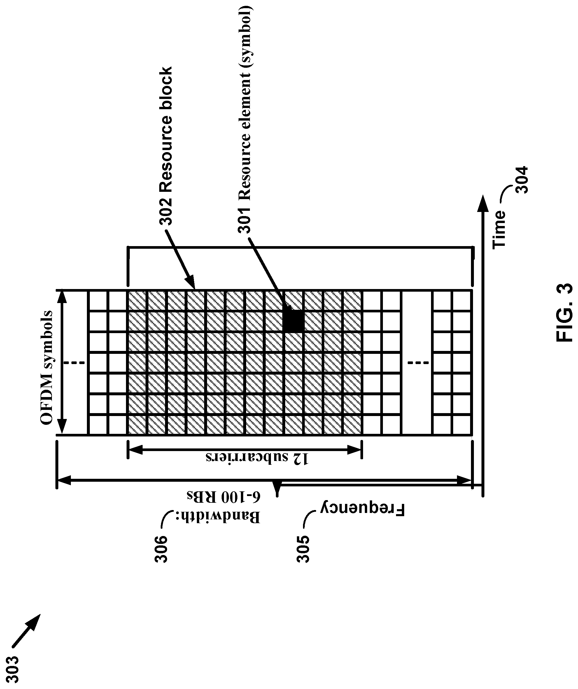 Patent US12101786 Figure 3 – Carrier information transmission to wireless devices