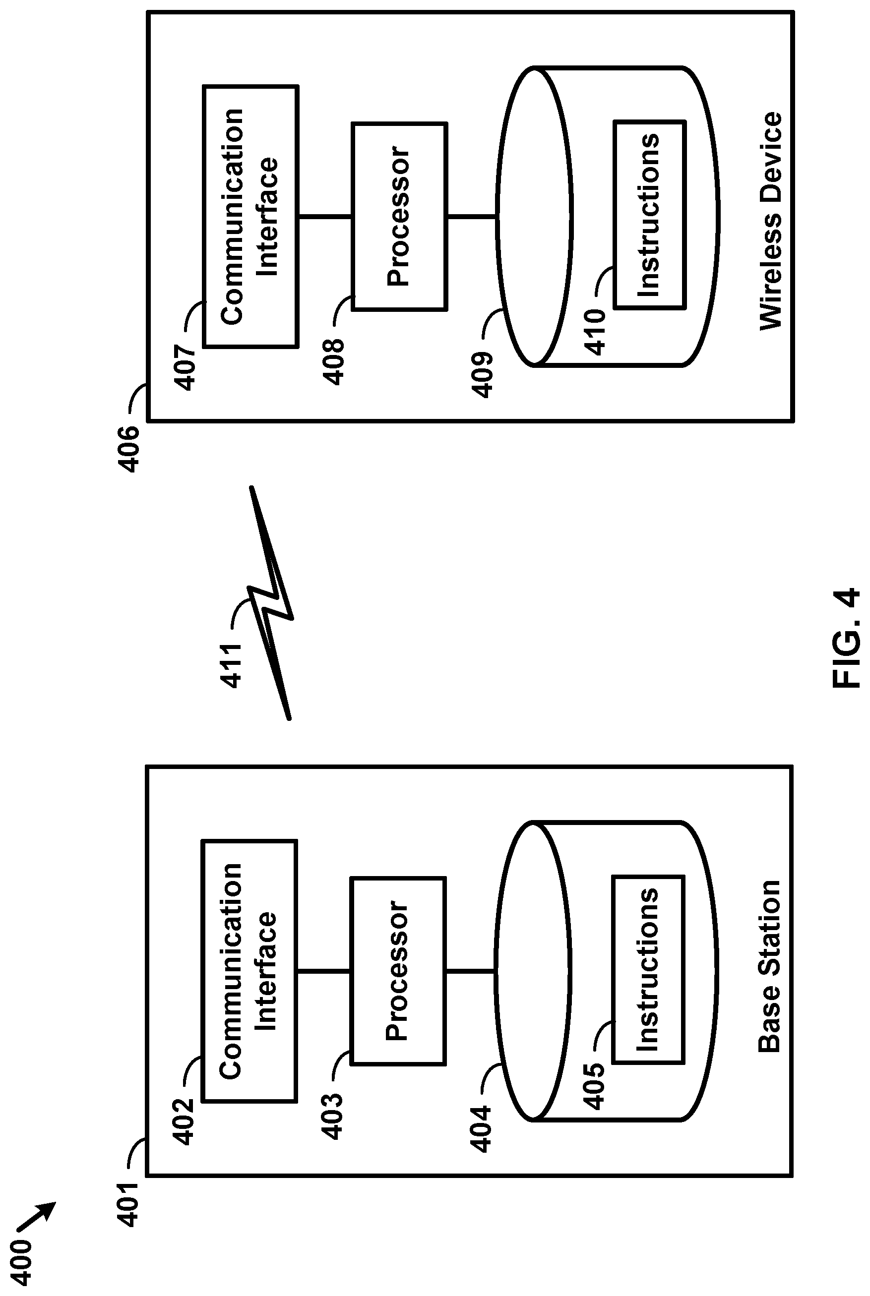 Patent US12101786 Figure 4 – Carrier information transmission to wireless devices