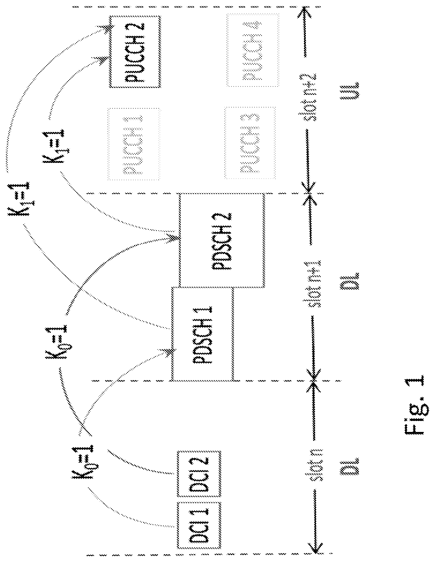 Patent US12101787 Figure 1 – Multiple PDSCH scheduling