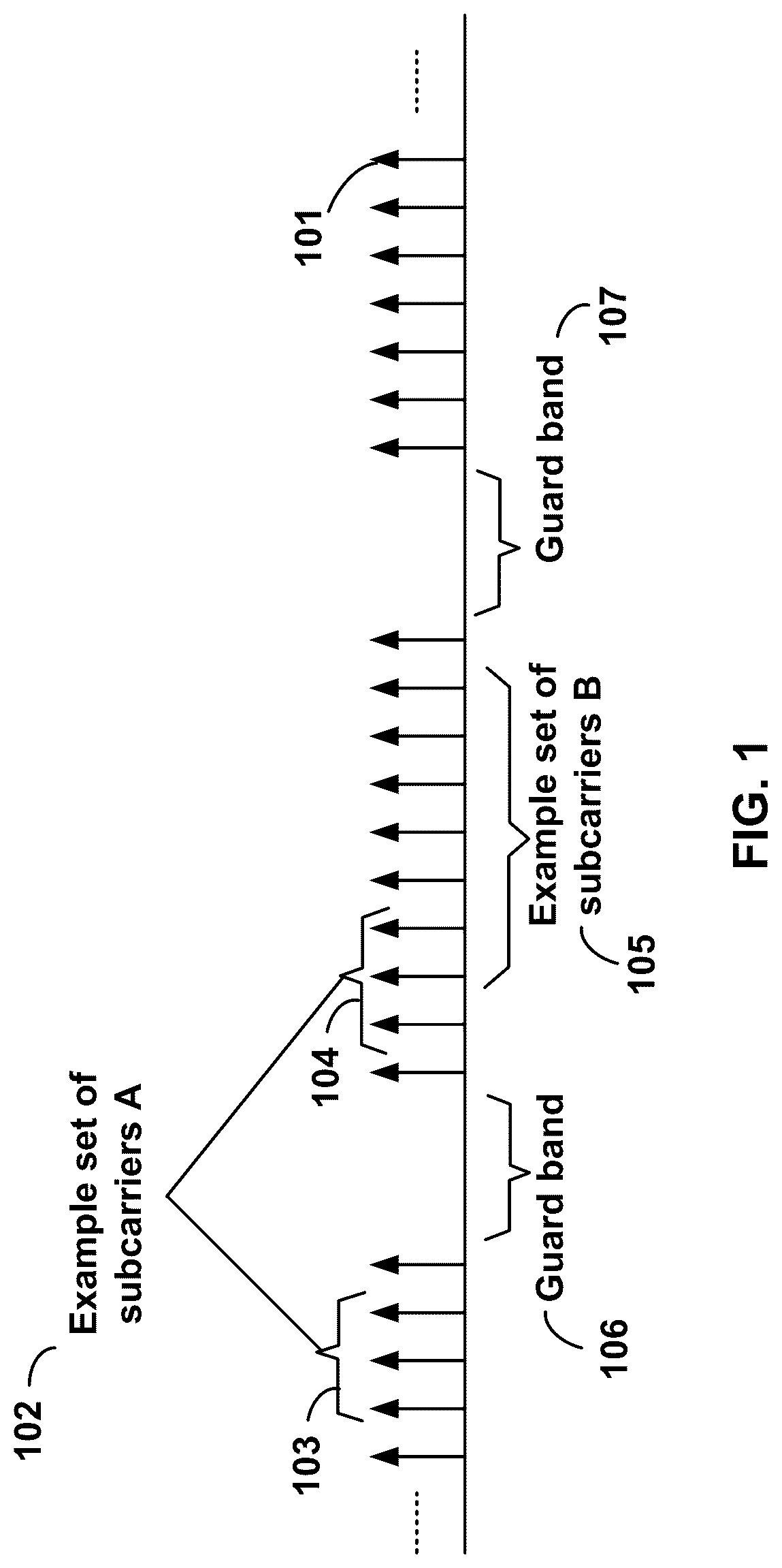 Patent US12101788 Figure 1 – Group common DCI for wireless resources