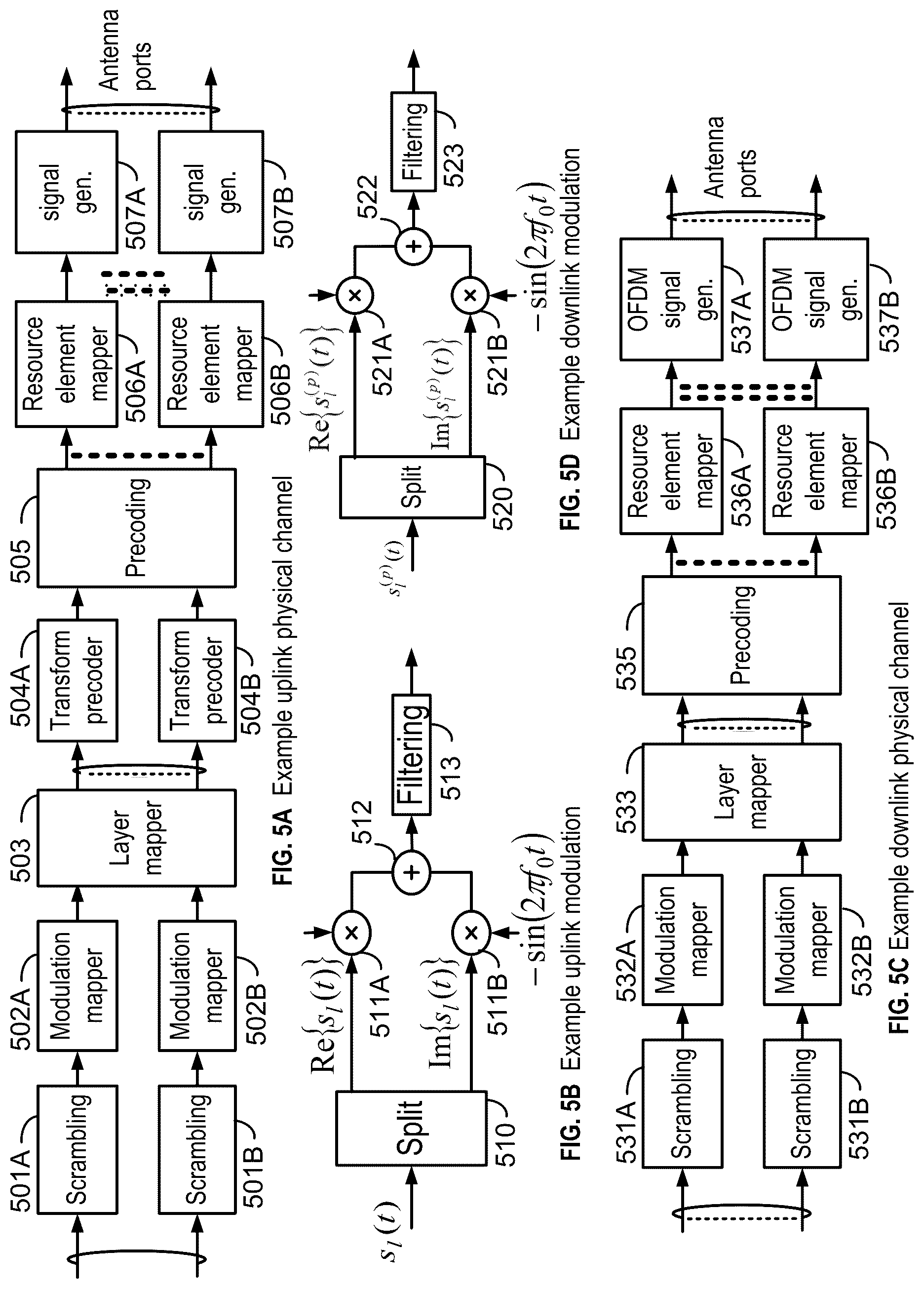 Patent US12101788 Figure 5 – Group common DCI for wireless resources