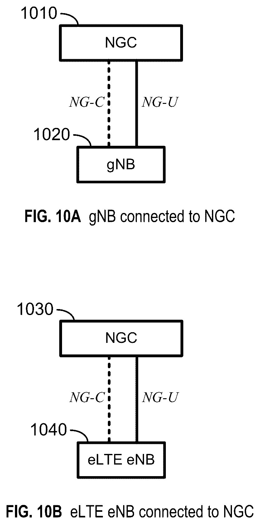 Patent US12101788 Figure 10 – Group common DCI for wireless resources