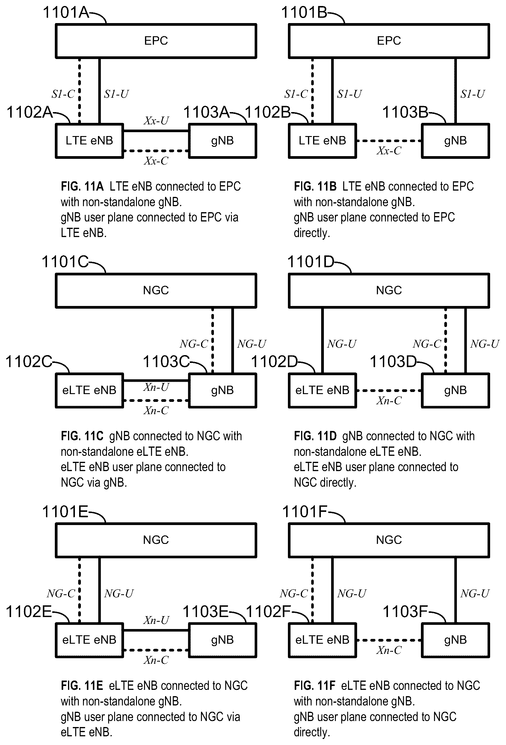 Patent US12101788 Figure 11 – Group common DCI for wireless resources