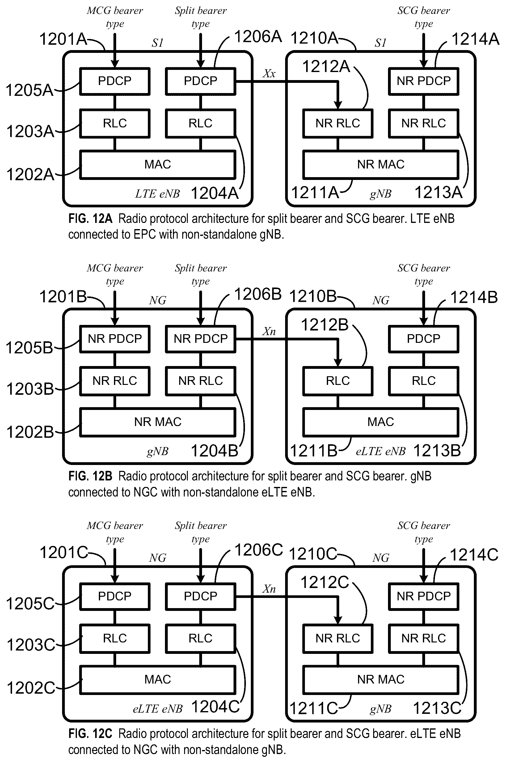 Patent US12101788 Figure 12 – Group common DCI for wireless resources