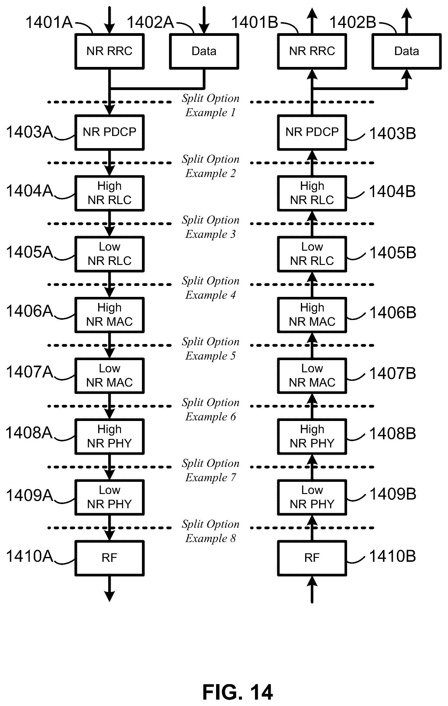 Patent US12101788 Figure 14 – Group common DCI for wireless resources