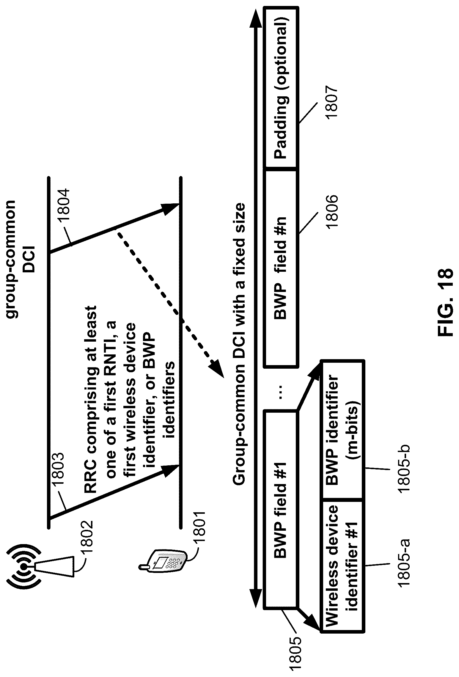 Patent US12101788 Figure 18 – Group common DCI for wireless resources