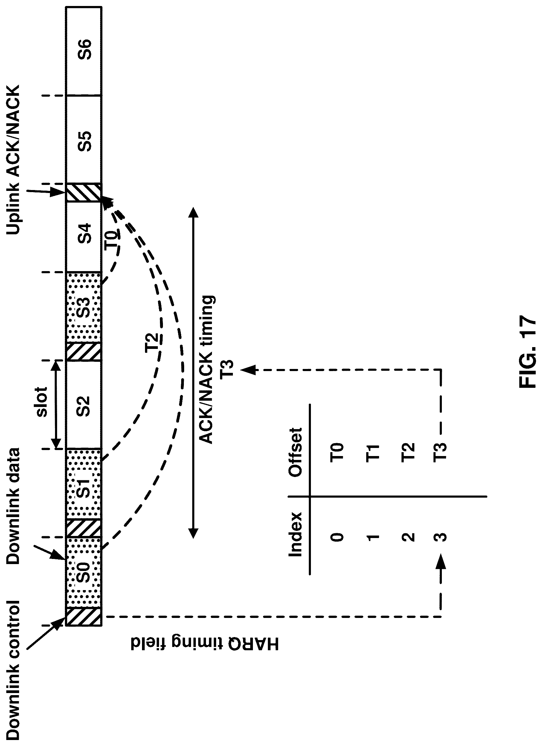 Patent US12101789 Figure 17 – Power control adjustment for PUCCH with multi-PDSCH scheduling
