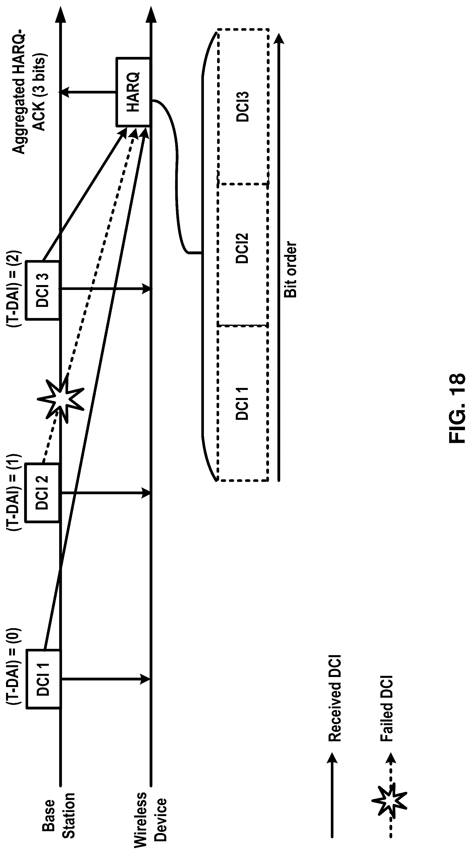 Patent US12101789 Figure 18 – Power control adjustment for PUCCH with multi-PDSCH scheduling