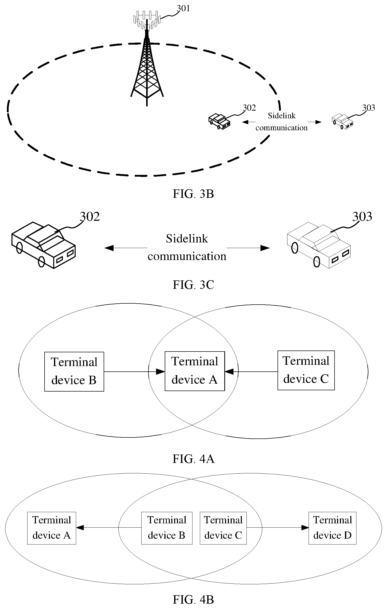 Patent US12101790 Figure 3 – Communication method and apparatus, and device