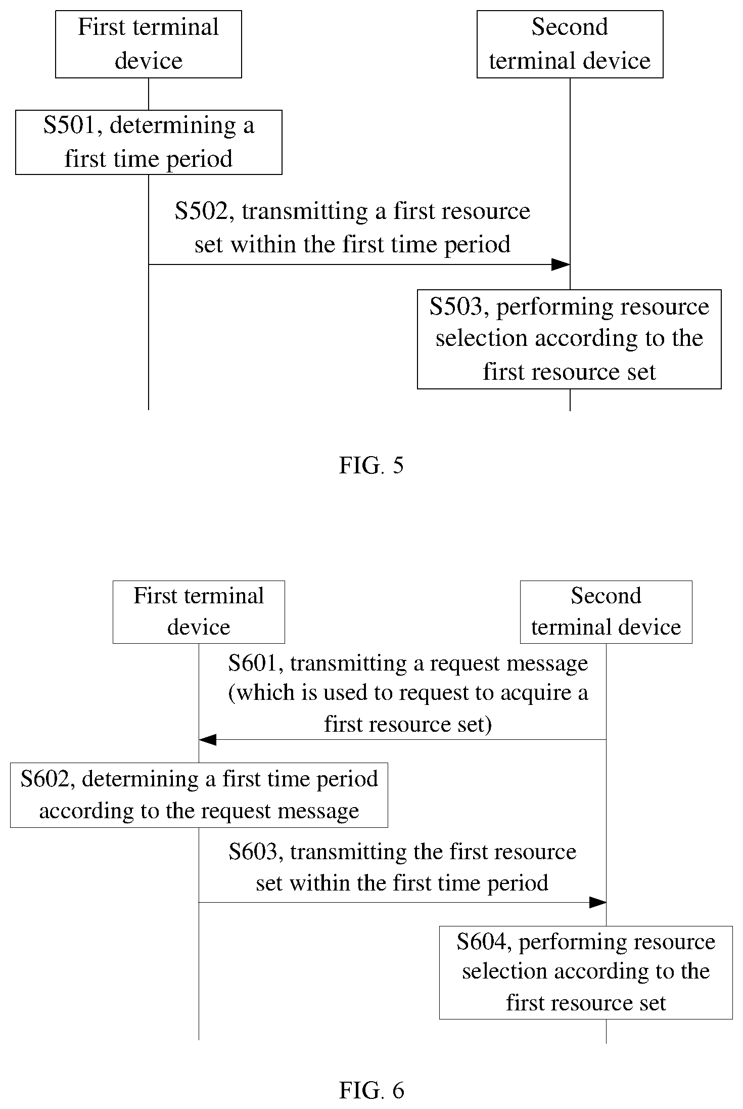Patent US12101790 Figure 4 – Communication method and apparatus, and device