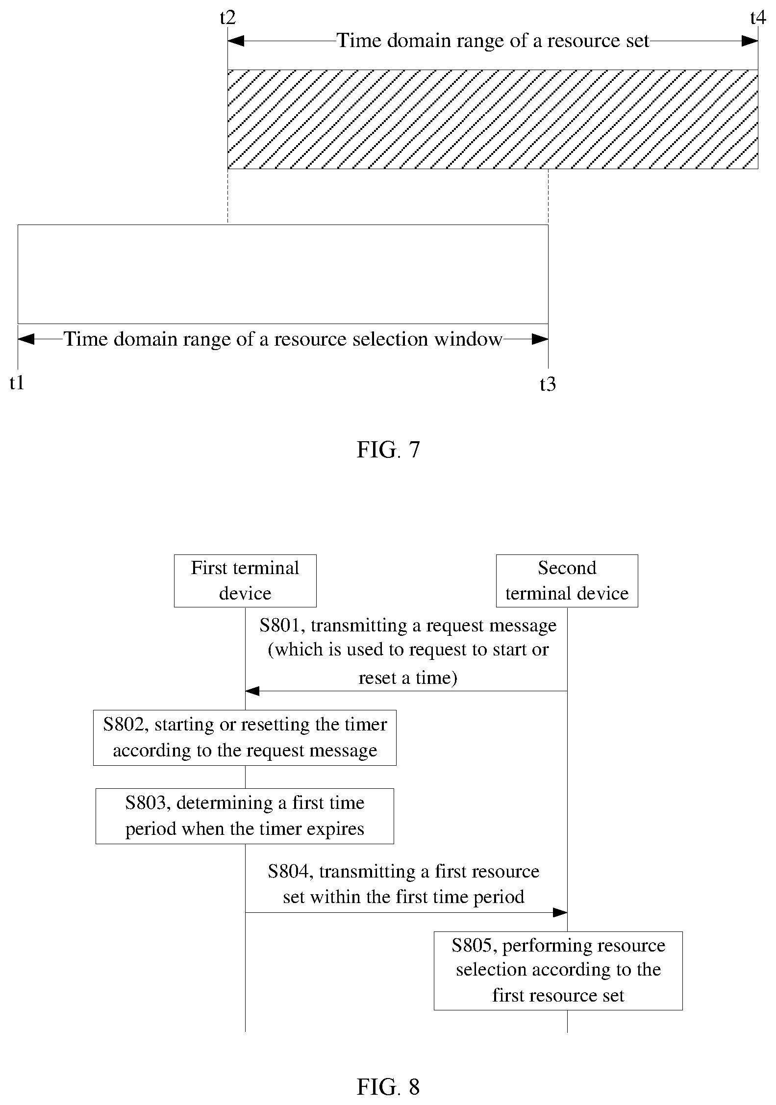 Patent US12101790 Figure 5 – Communication method and apparatus, and device