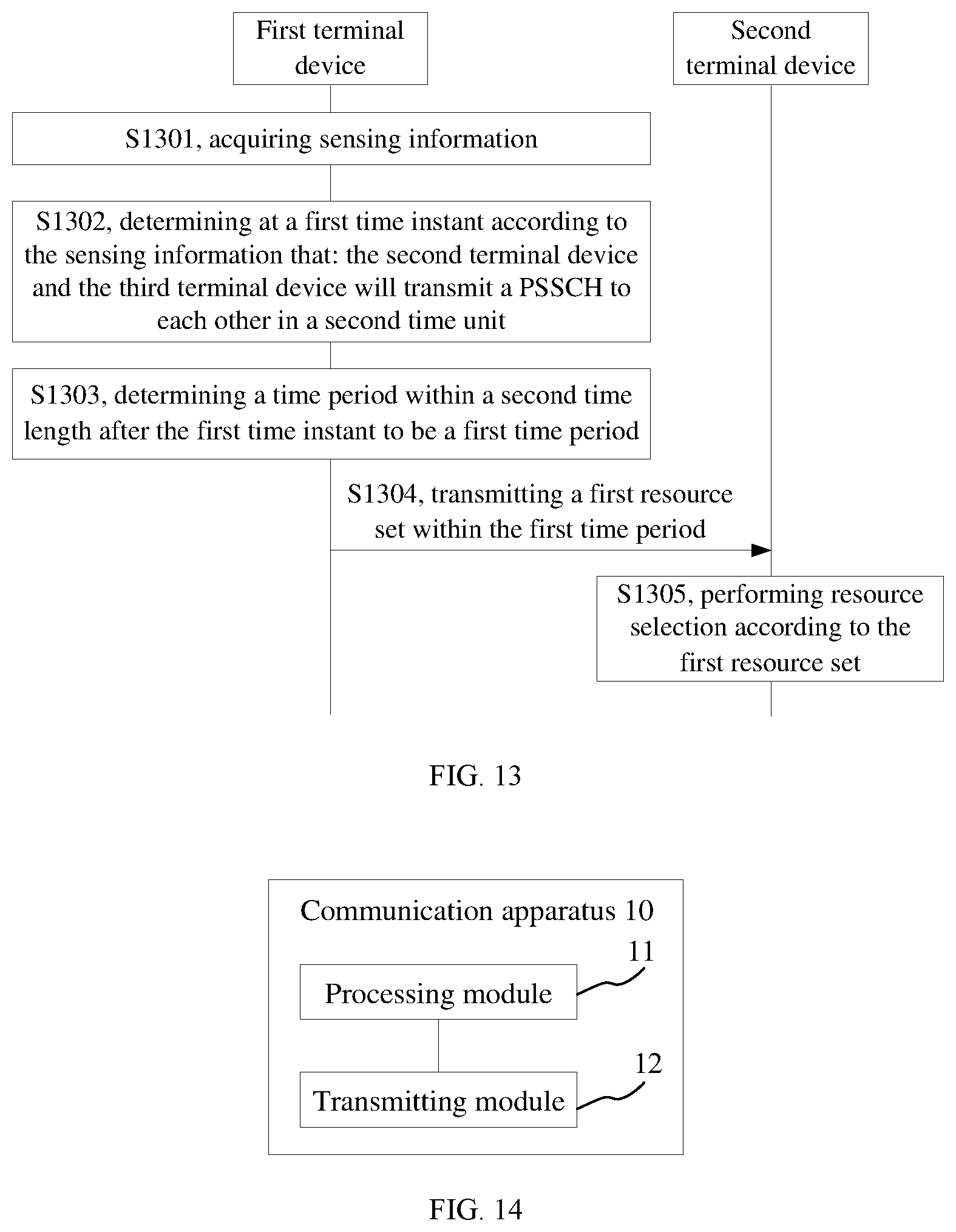 Patent US12101790 Figure 8 – Communication method and apparatus, and device