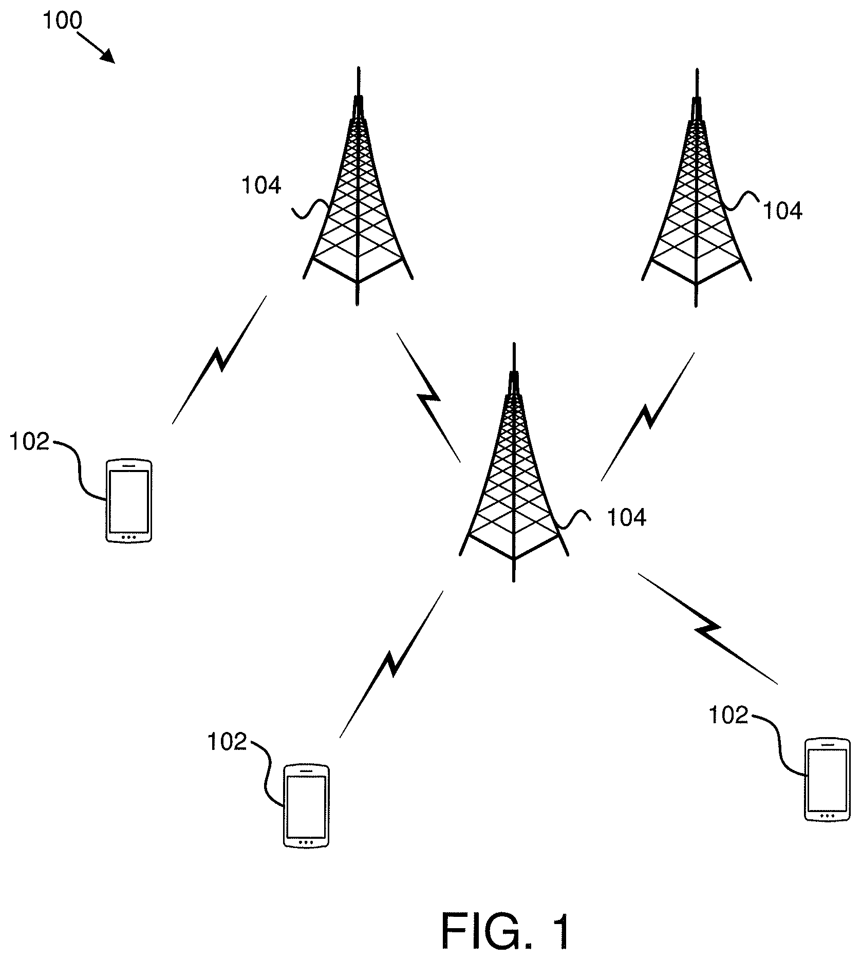Patent US12101791 Figure 1 – Device information in a context setup request