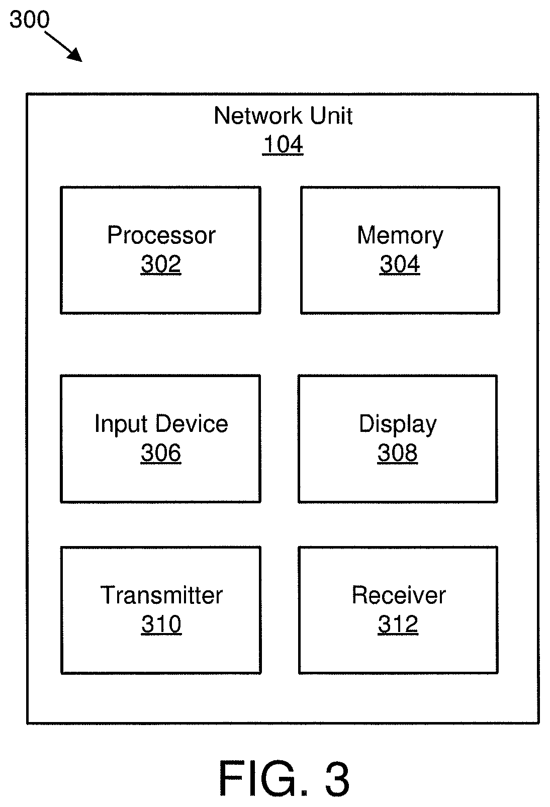 Patent US12101791 Figure 3 – Device information in a context setup request