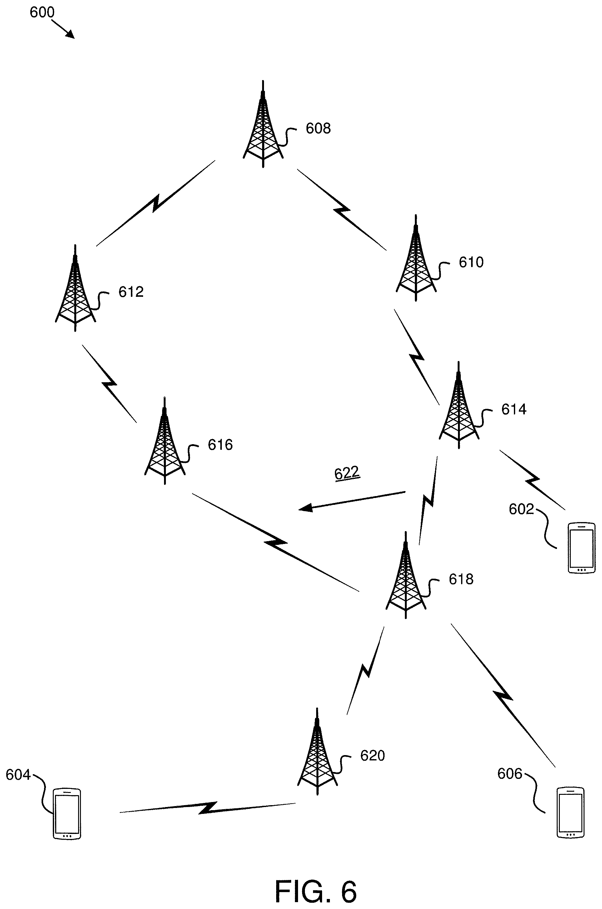 Patent US12101791 Figure 6 – Device information in a context setup request