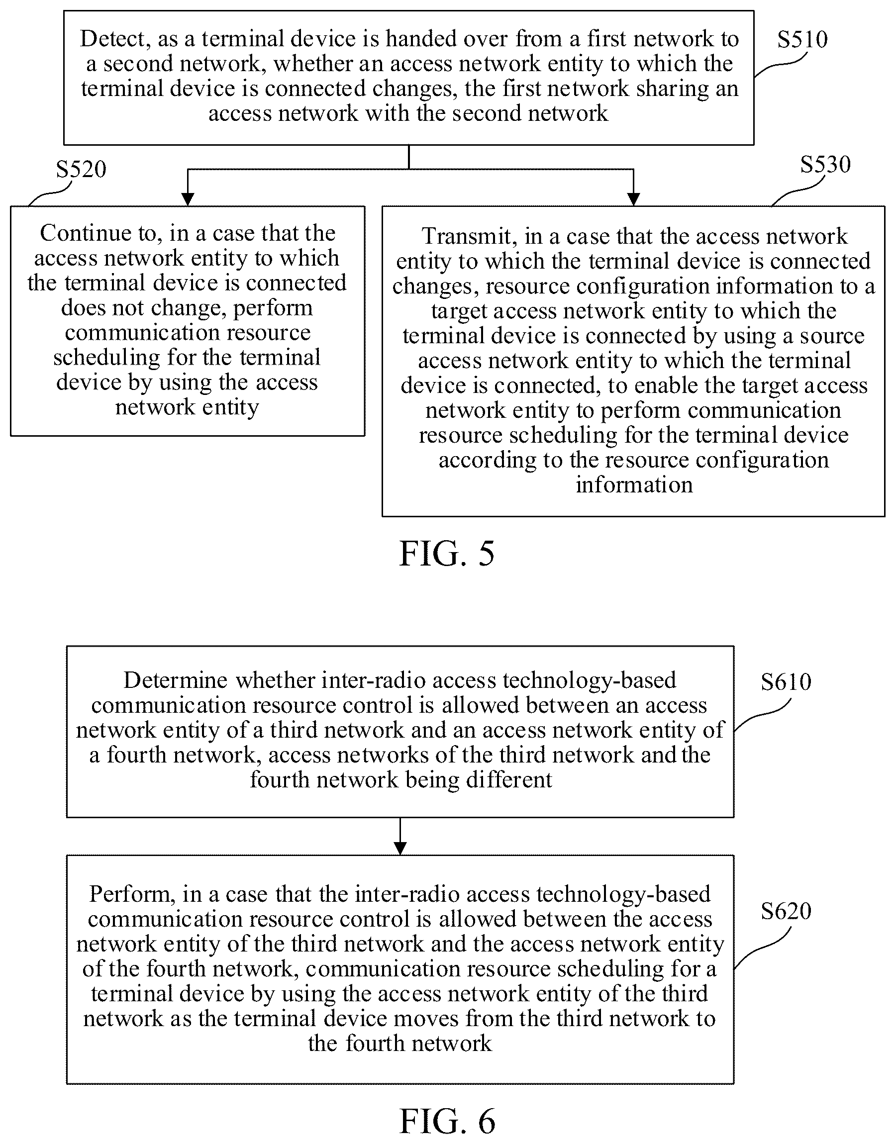 Patent US12101792 Figure 3 – Communication method and apparatus, computer-readable medium, and electronic device