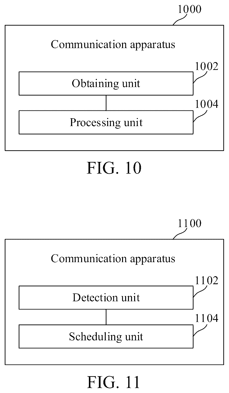 Patent US12101792 Figure 6 – Communication method and apparatus, computer-readable medium, and electronic device