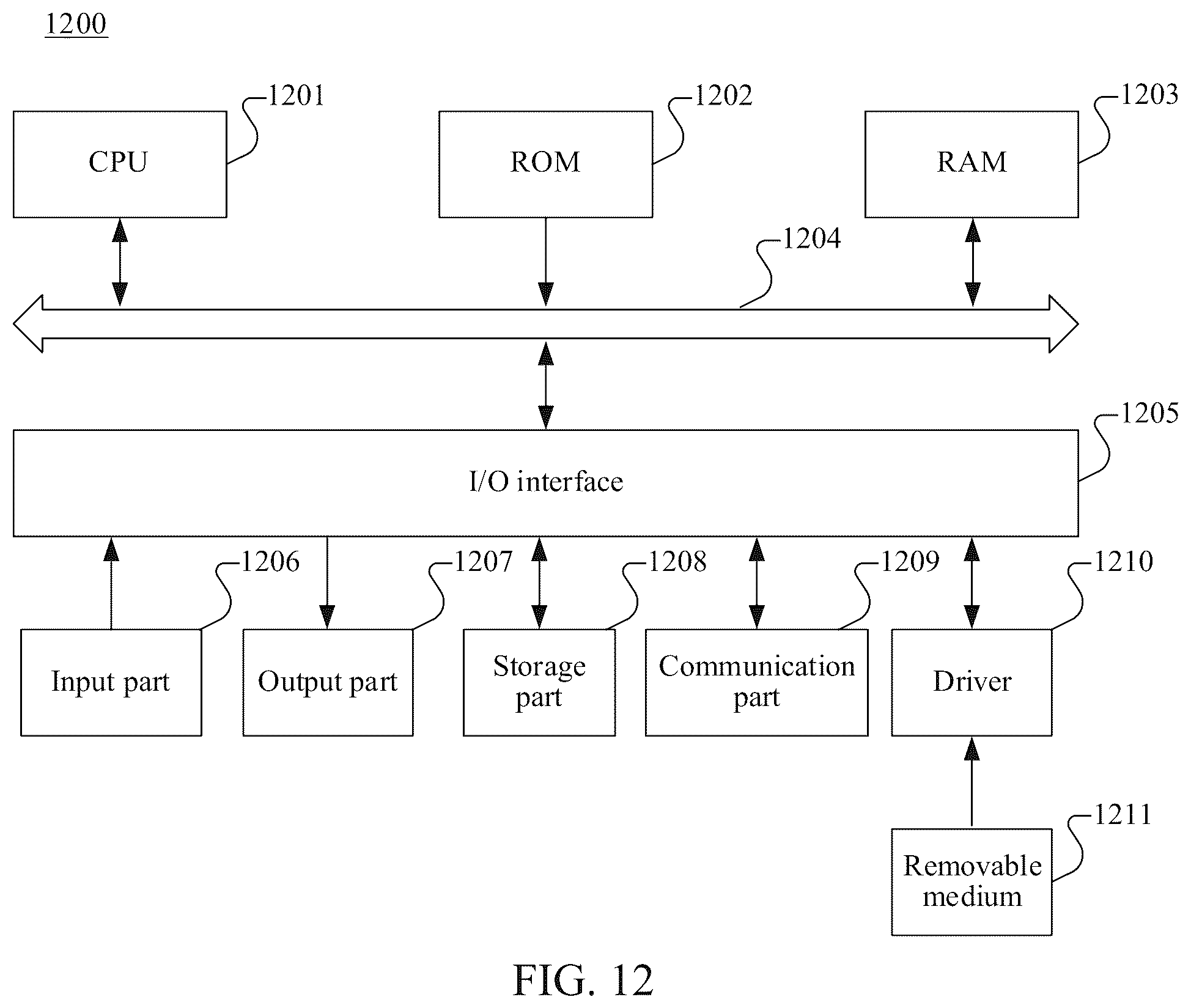 Patent US12101792 Figure 7 – Communication method and apparatus, computer-readable medium, and electronic device