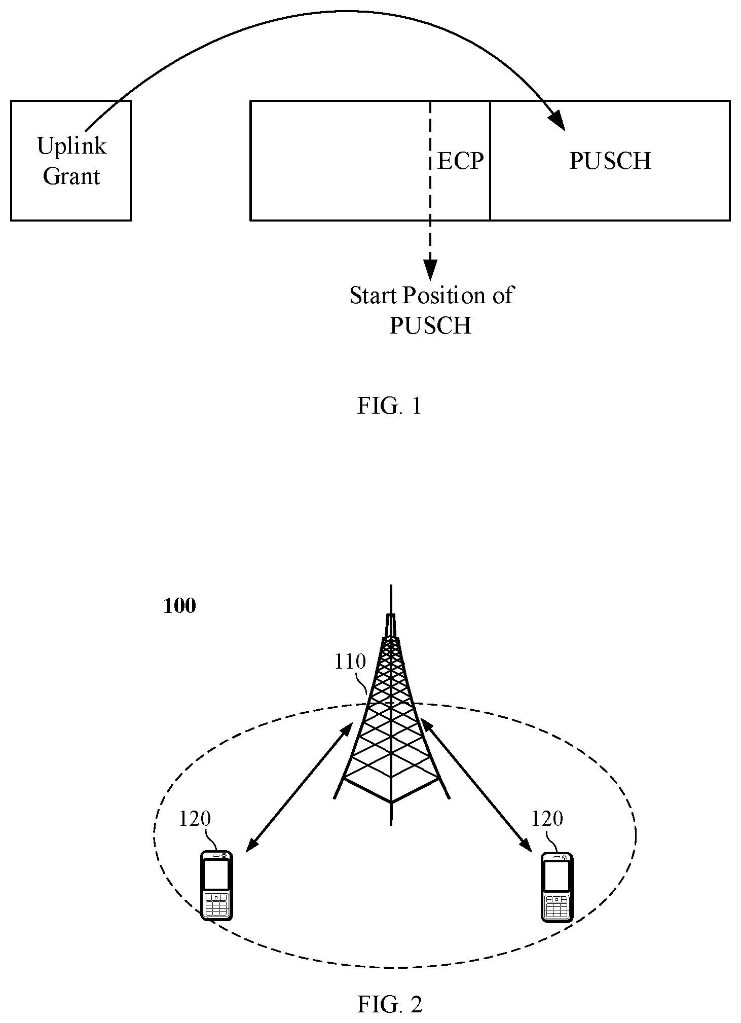 Patent US12101793 Figure 1 – Uplink transmission method, electronic device, and storage medium
