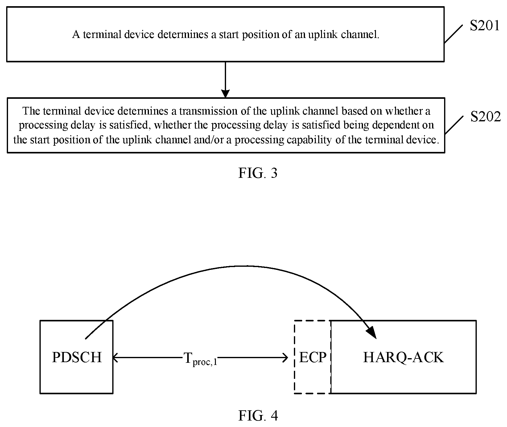 Patent US12101793 Figure 2 – Uplink transmission method, electronic device, and storage medium