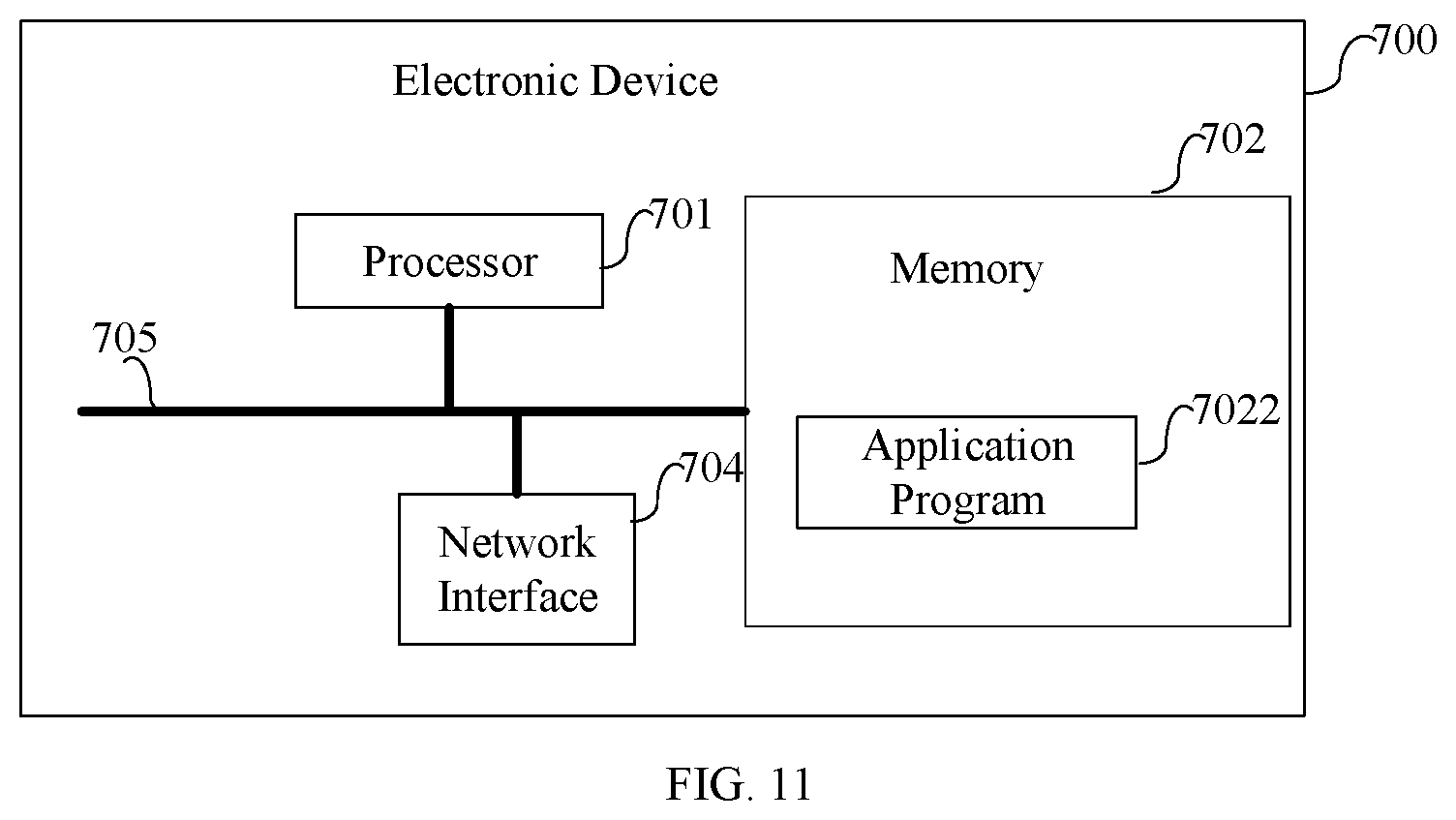 Patent US12101793 Figure 5 – Uplink transmission method, electronic device, and storage medium