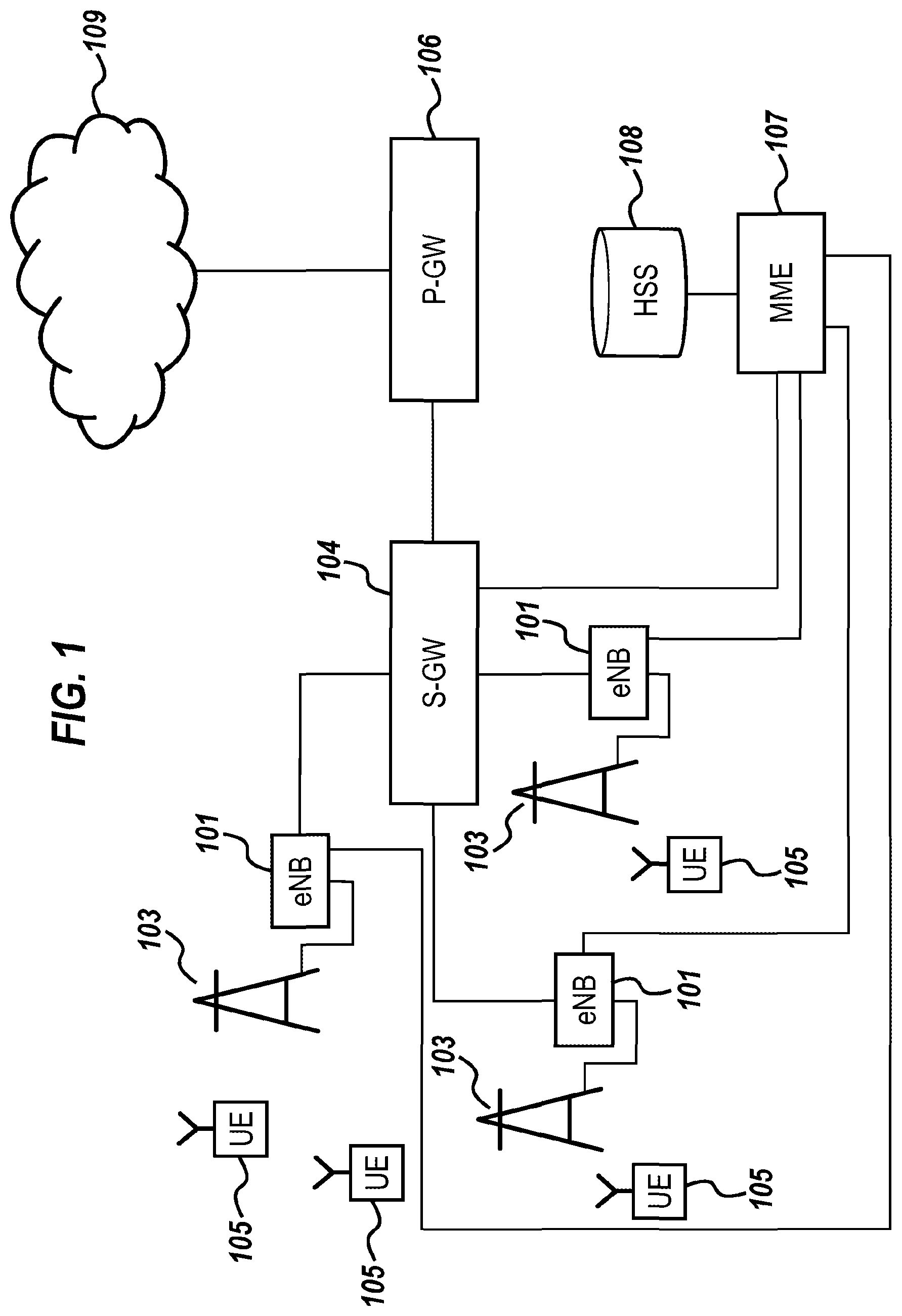 Patent US12101794 Figure 1 – Communication in a wireless network using restricted bandwidths