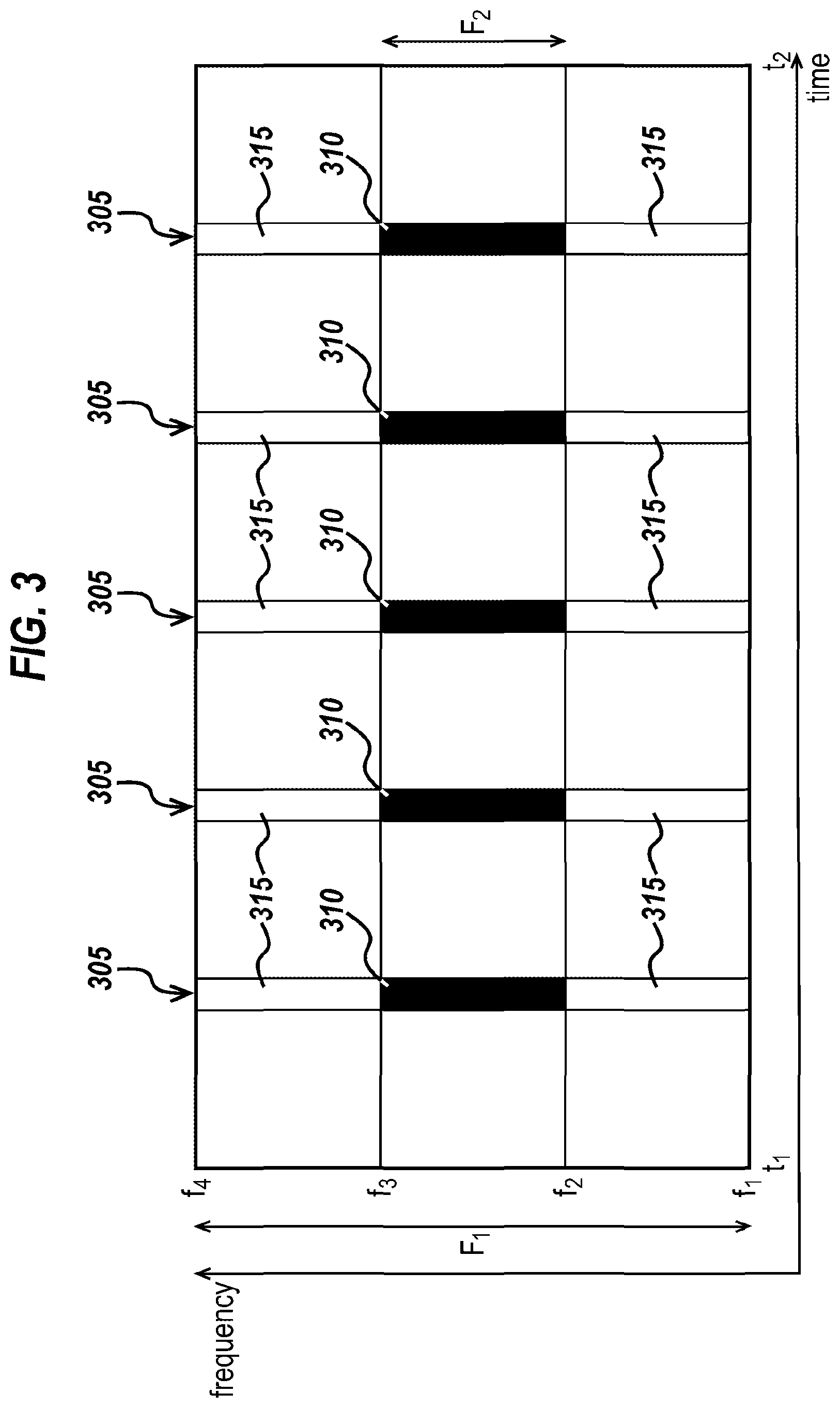 Patent US12101794 Figure 3 – Communication in a wireless network using restricted bandwidths