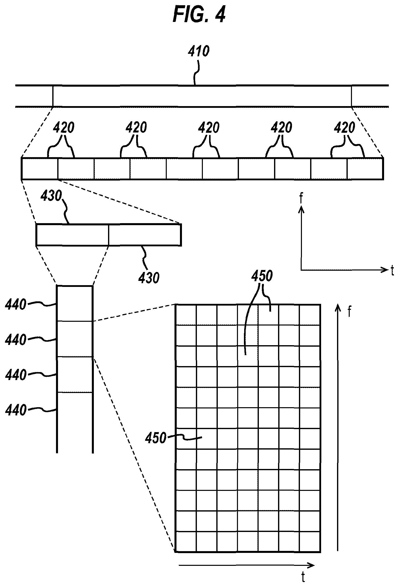 Patent US12101794 Figure 4 – Communication in a wireless network using restricted bandwidths
