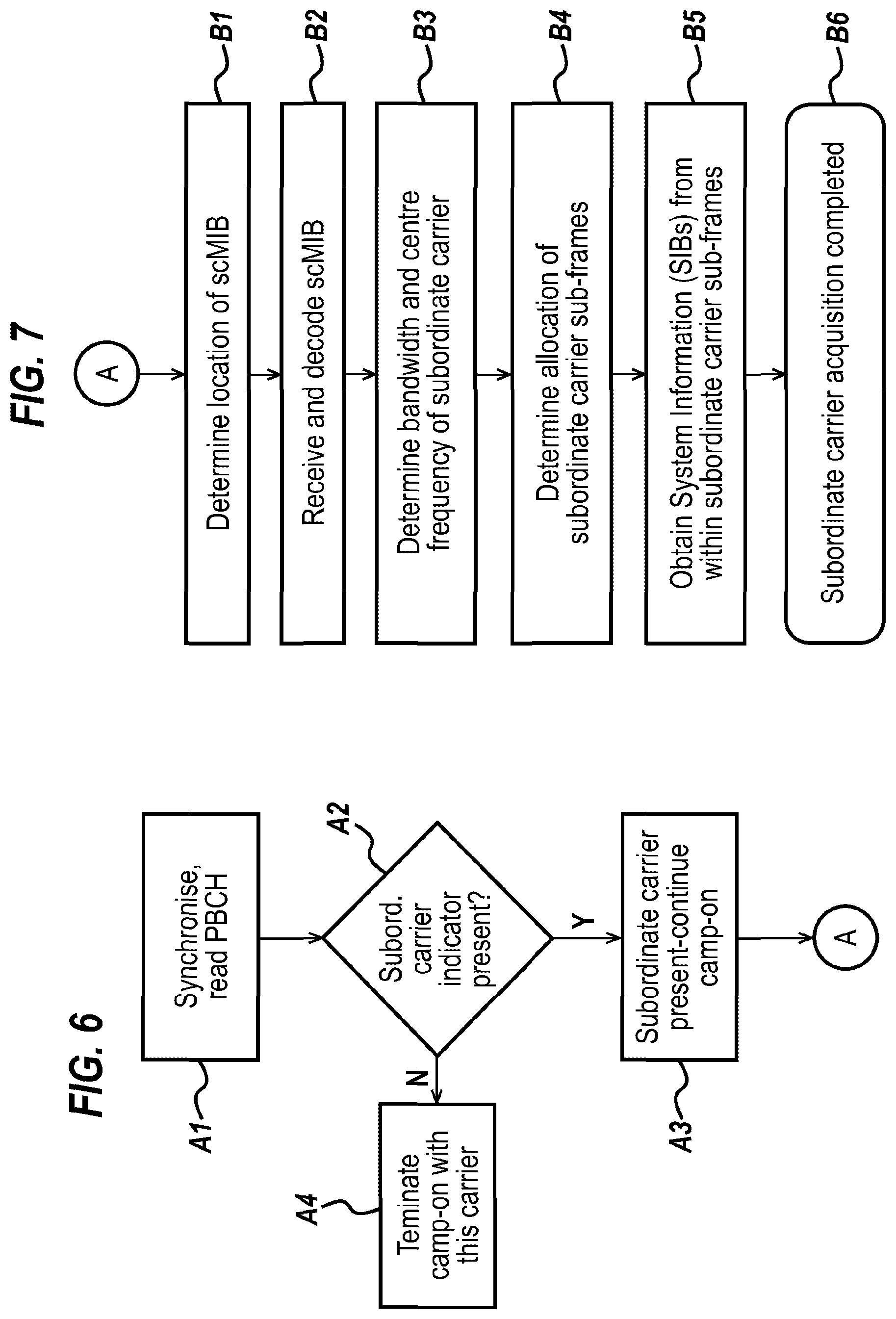 Patent US12101794 Figure 7 – Communication in a wireless network using restricted bandwidths