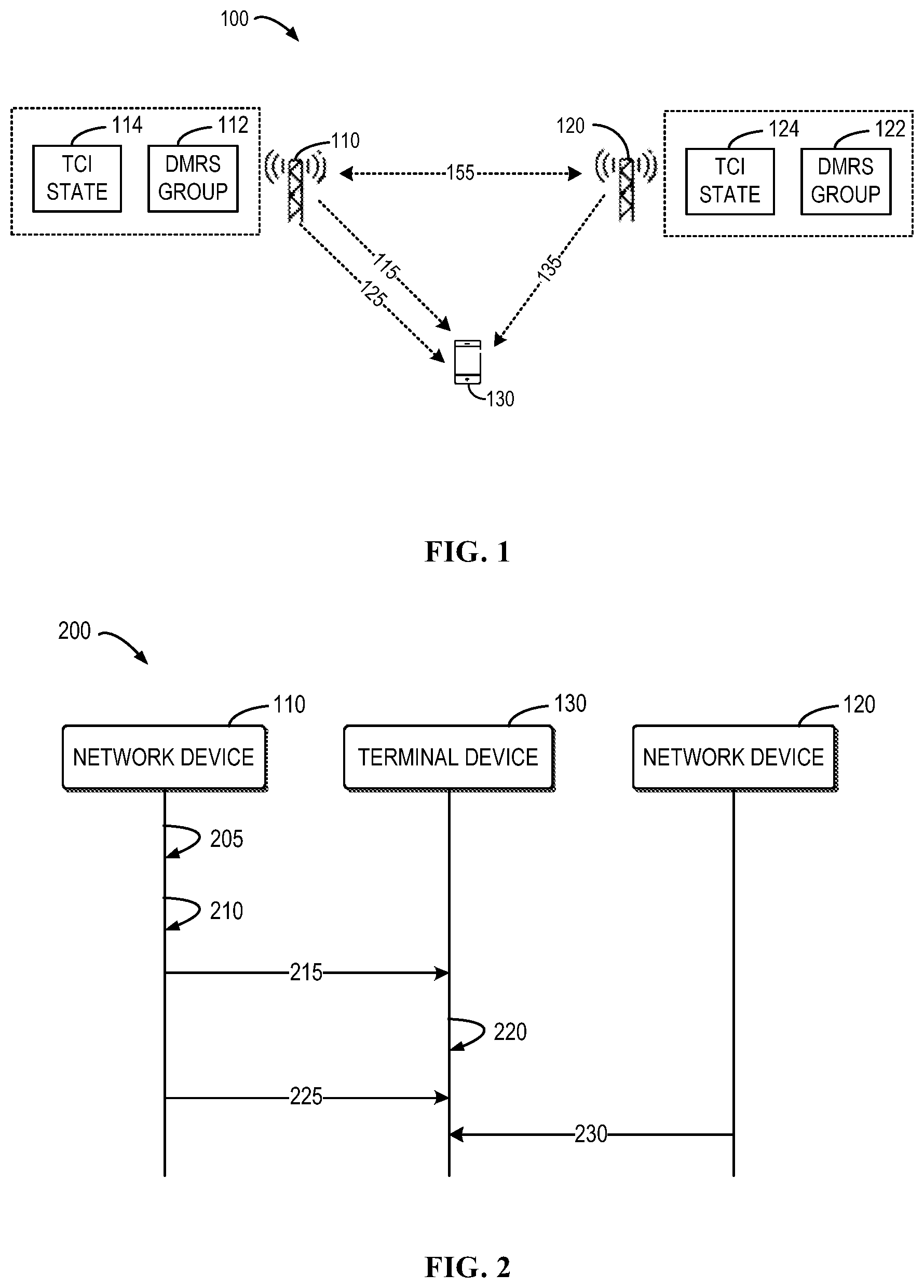 Patent US12101795 Figure 1 – Multi-TRP communication