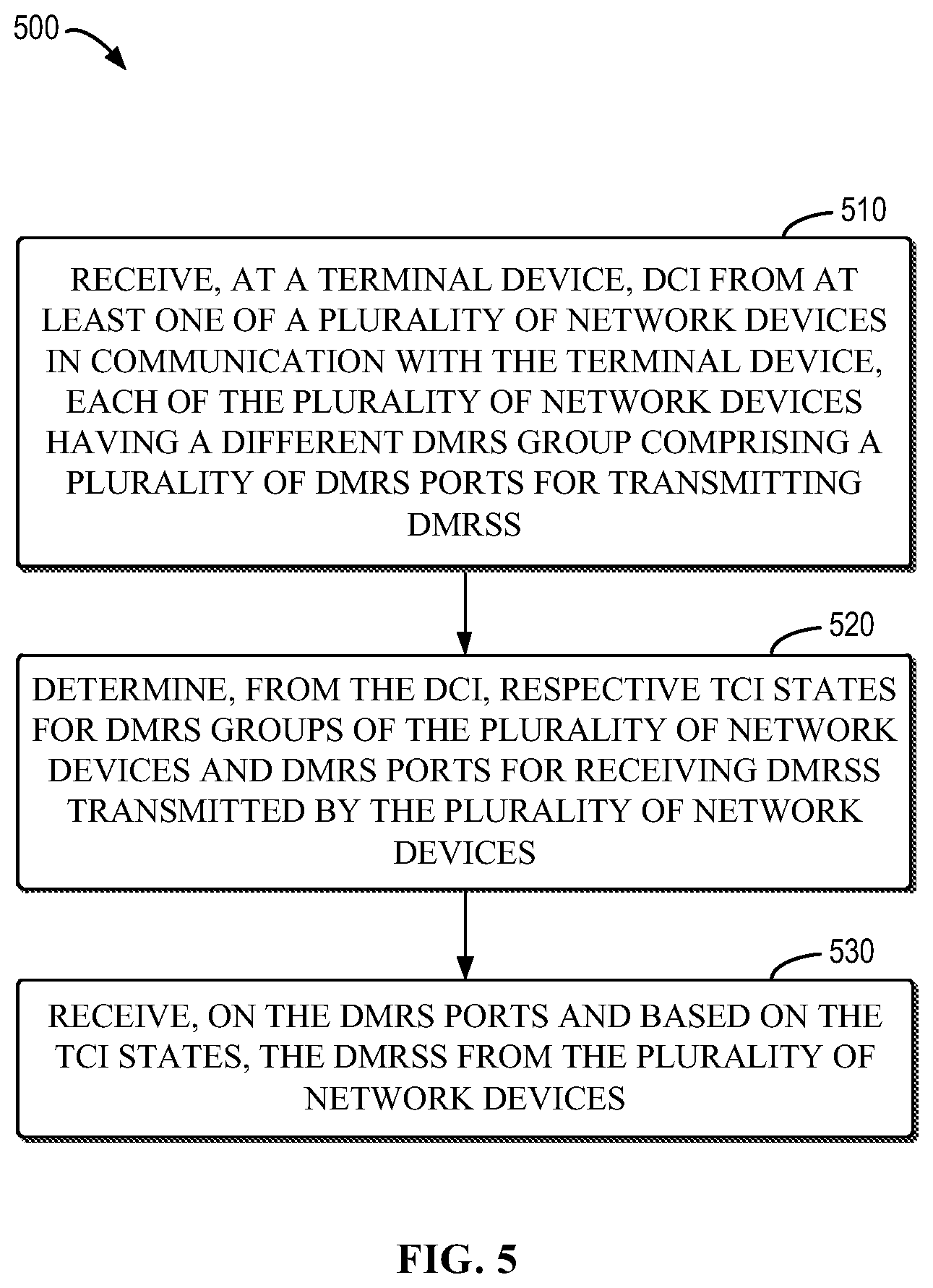 Patent US12101795 Figure 3 – Multi-TRP communication