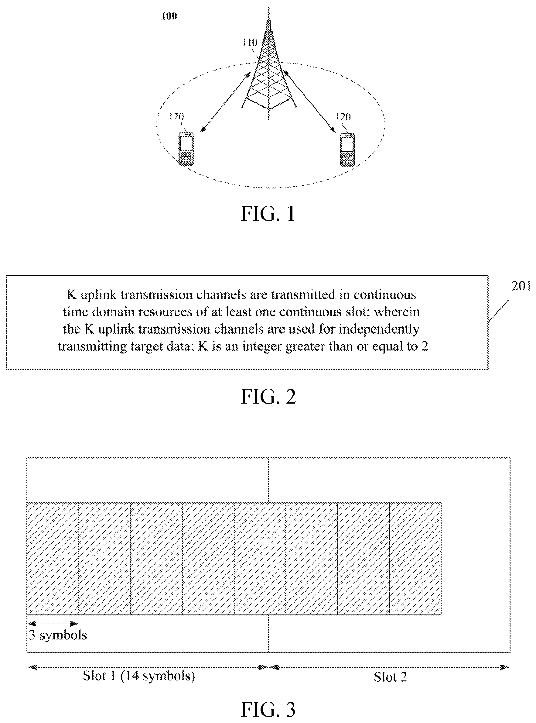 Patent US12101796 — Method, terminal equipment and network equipment for repeatedly transmitting information — Figure 1