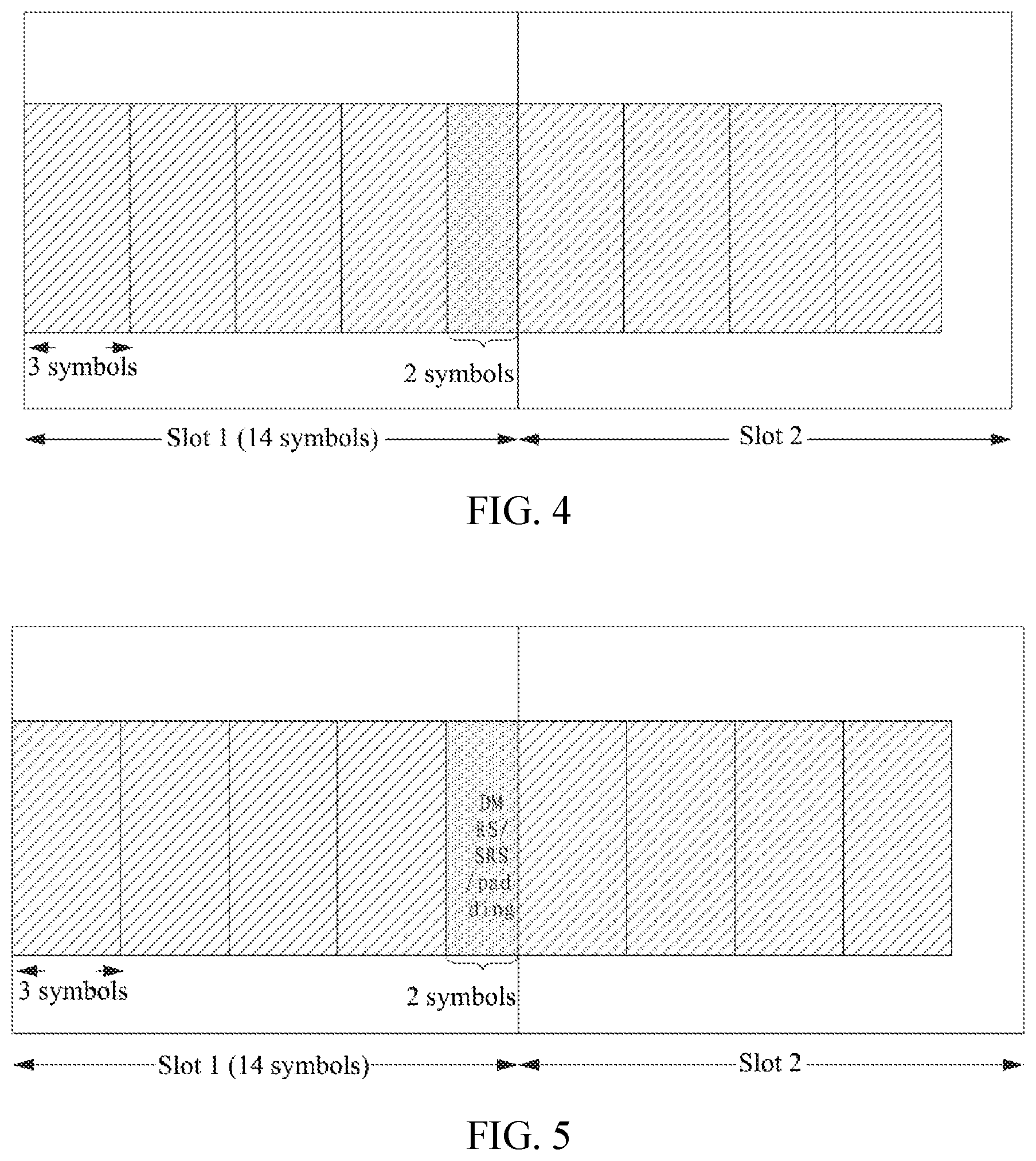 Patent US12101796 Figure 2 – Method, terminal equipment and network equipment for repeatedly transmitting information