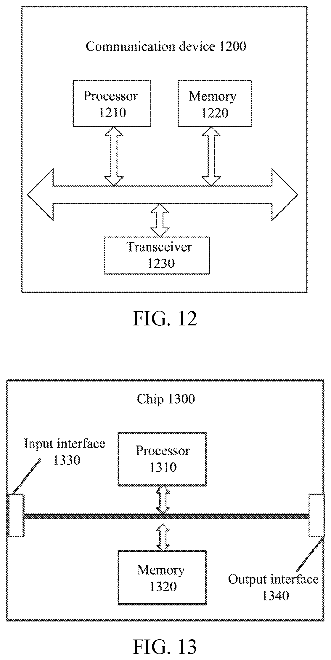 Patent US12101796 Figure 5 – Method, terminal equipment and network equipment for repeatedly transmitting information