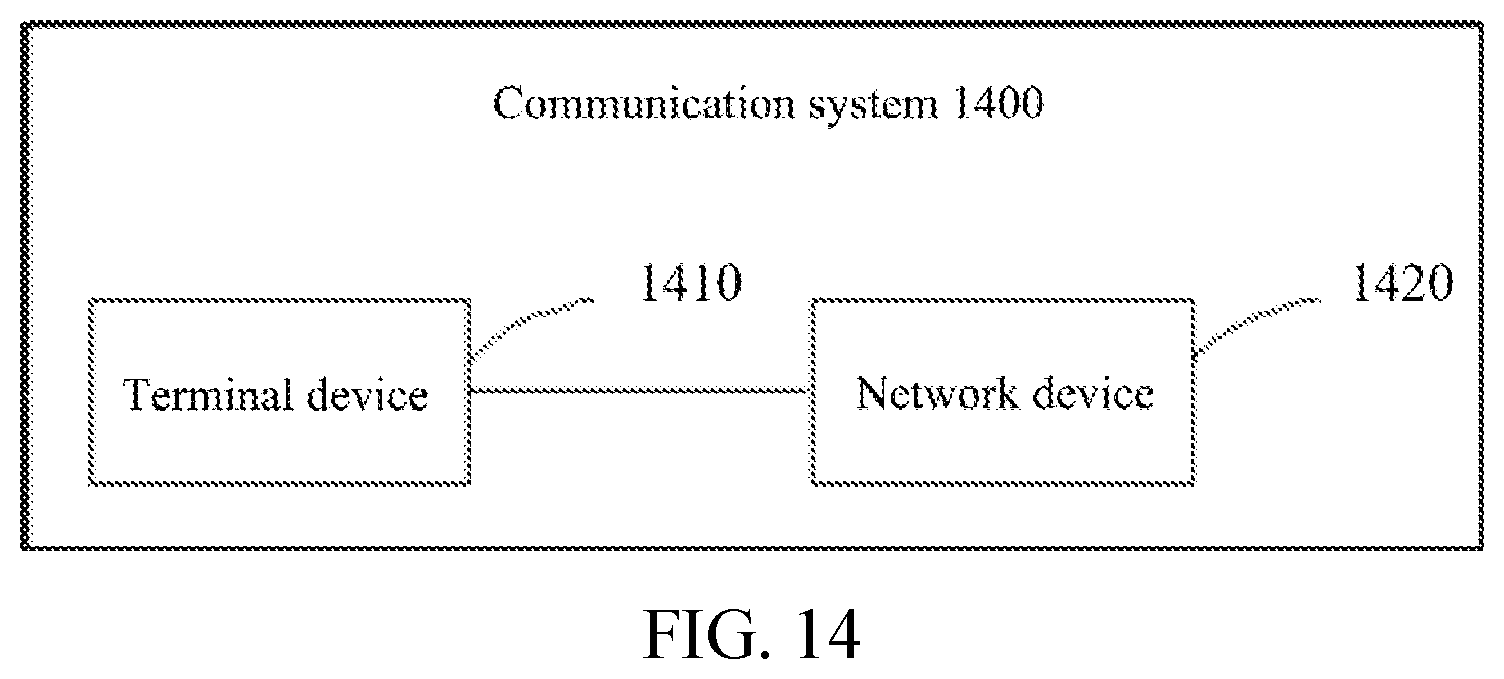 Patent US12101796 Figure 6 – Method, terminal equipment and network equipment for repeatedly transmitting information
