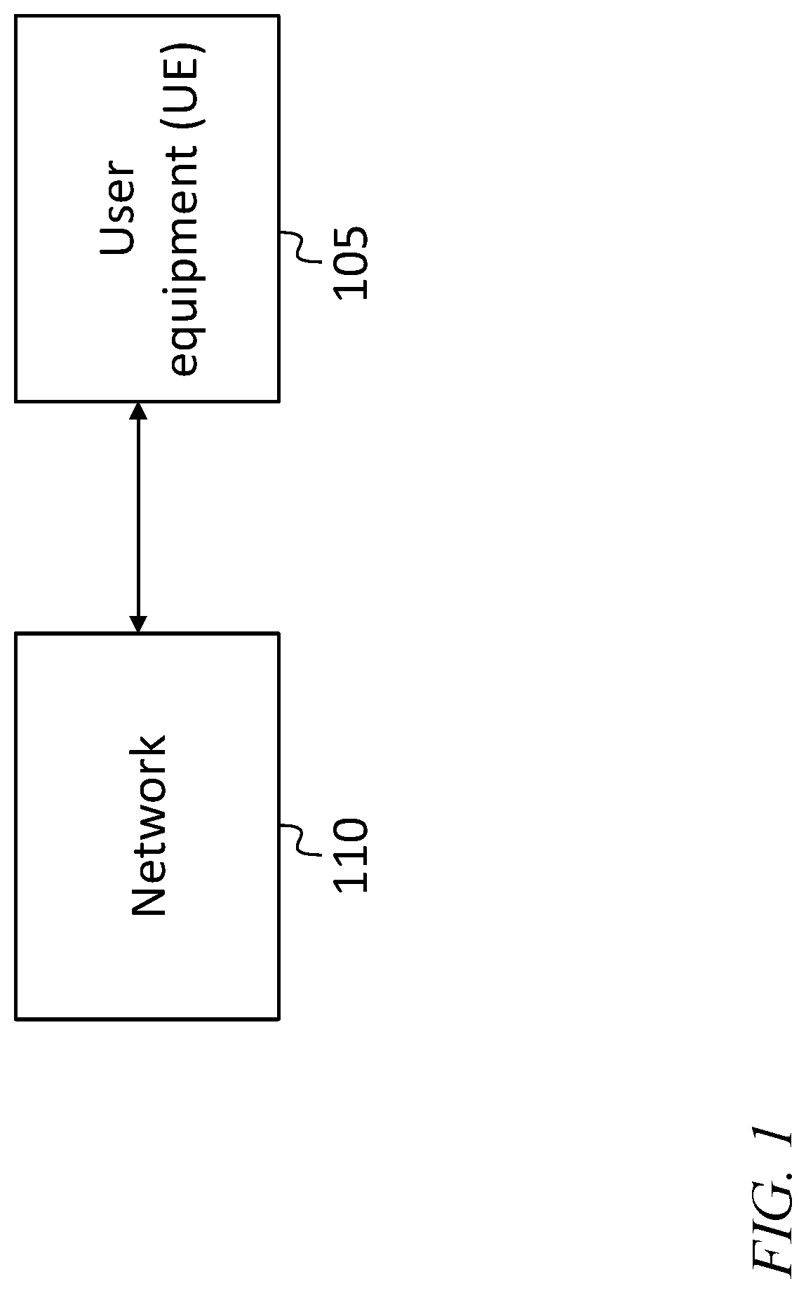 Patent US12101797 Figure 1 – Methods and systems for use of carrier aggregation capability