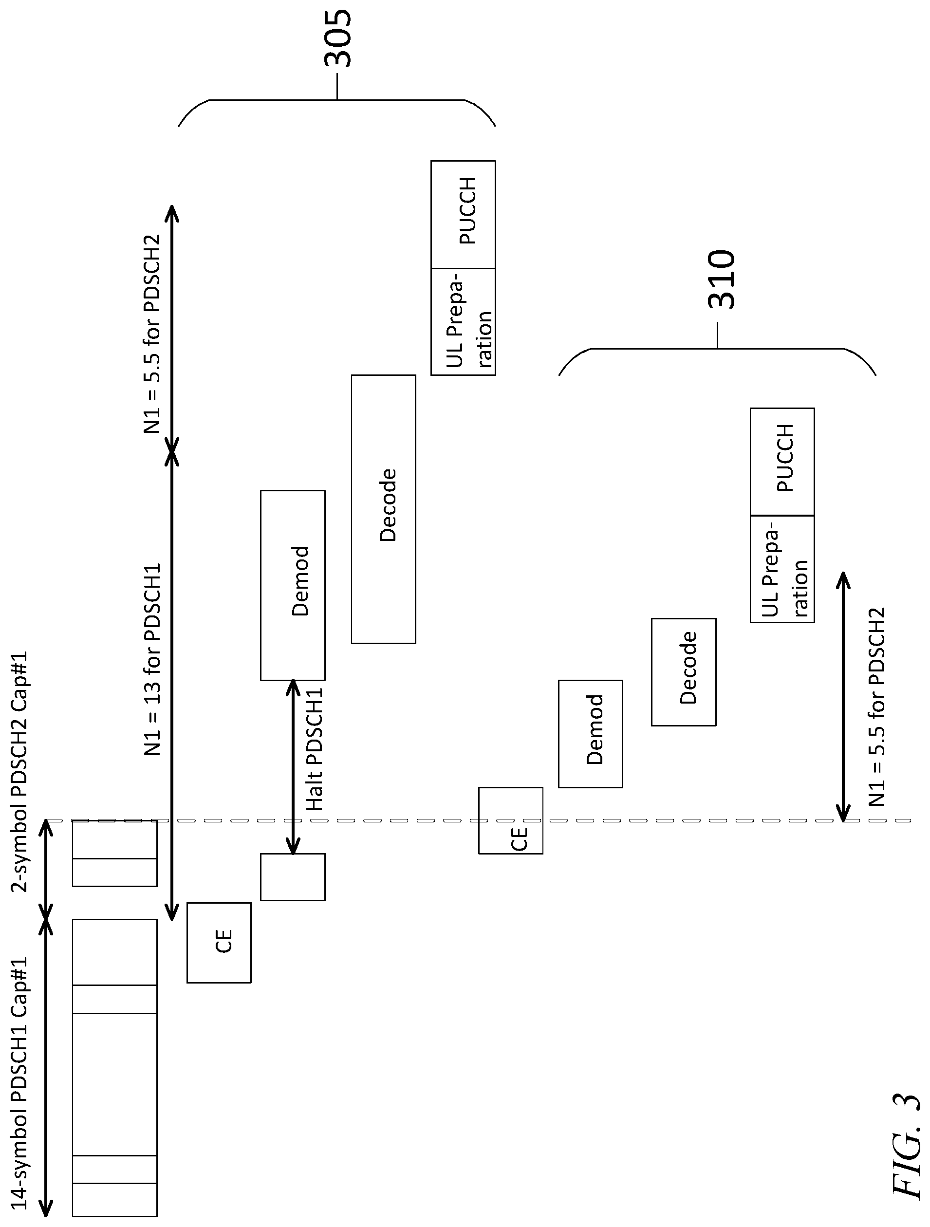 Patent US12101797 Figure 3 – Methods and systems for use of carrier aggregation capability