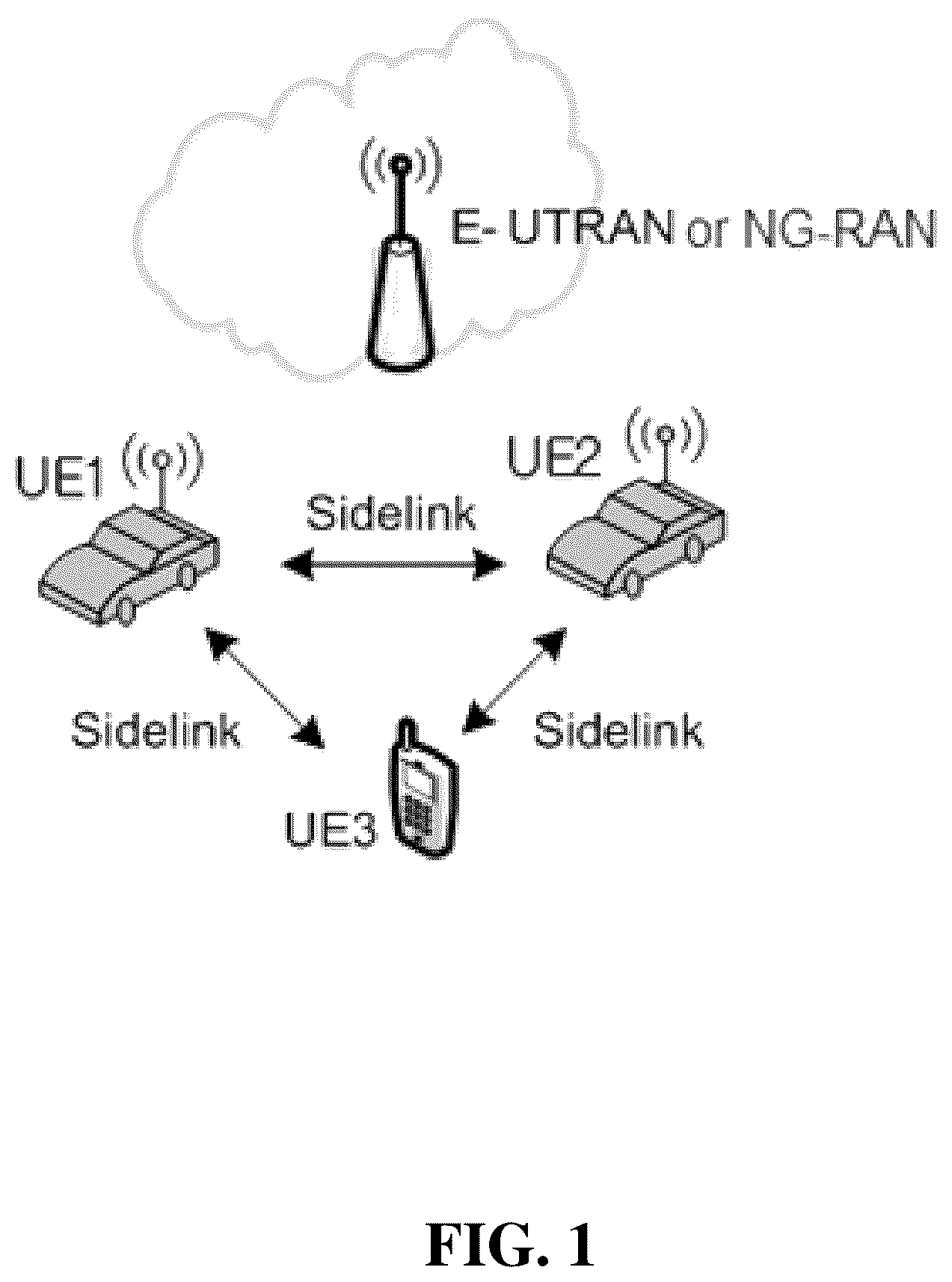 Patent US12101798 Figure 1 – Sidelink logical channel and resource configurations