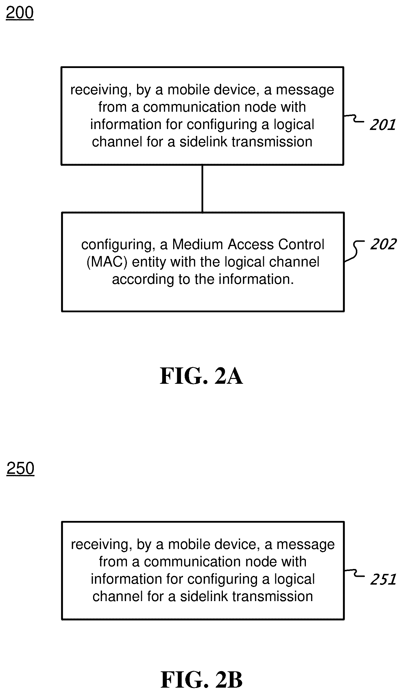 Patent US12101798 Figure 2 – Sidelink logical channel and resource configurations