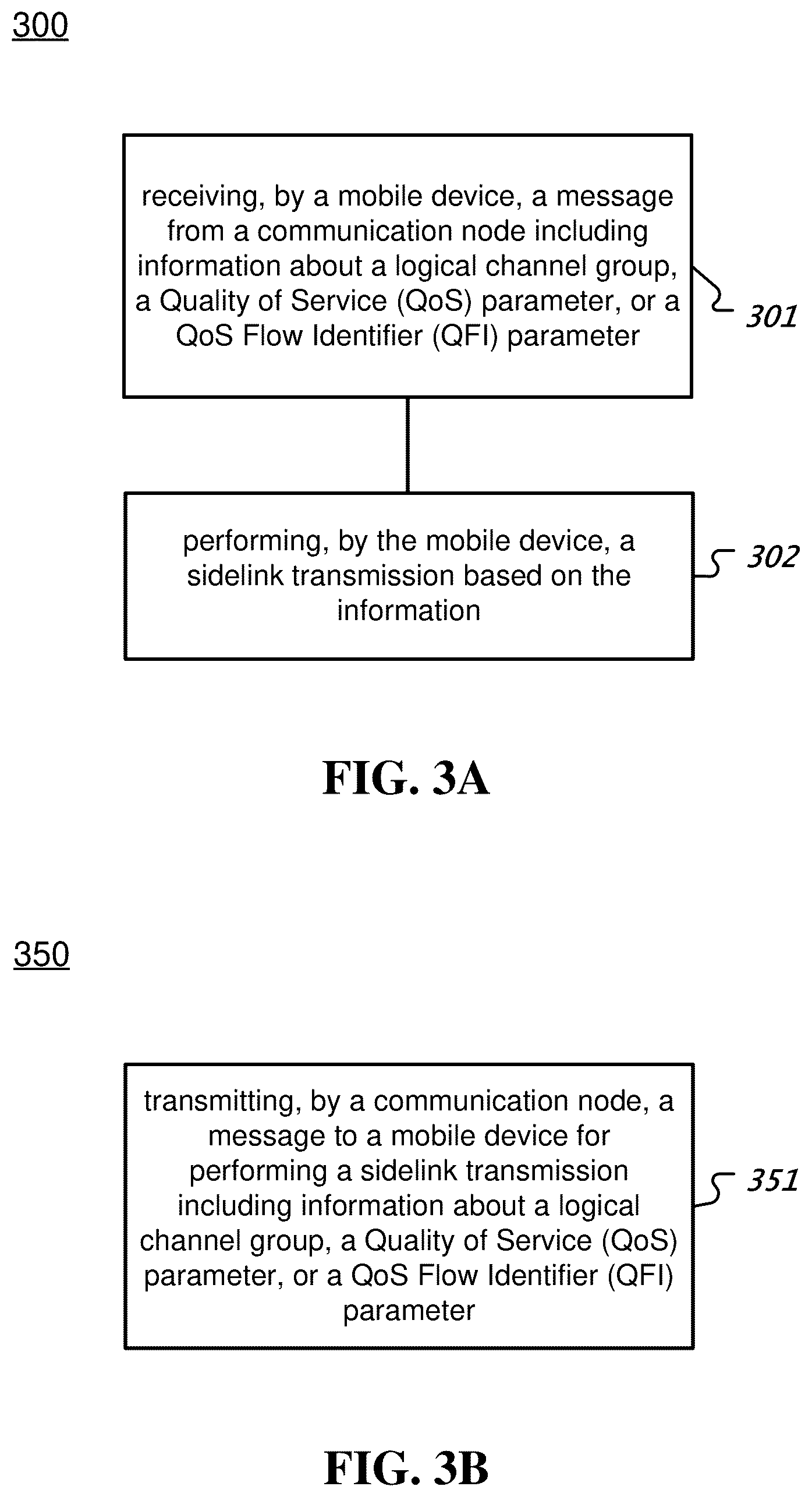 Patent US12101798 Figure 3 – Sidelink logical channel and resource configurations