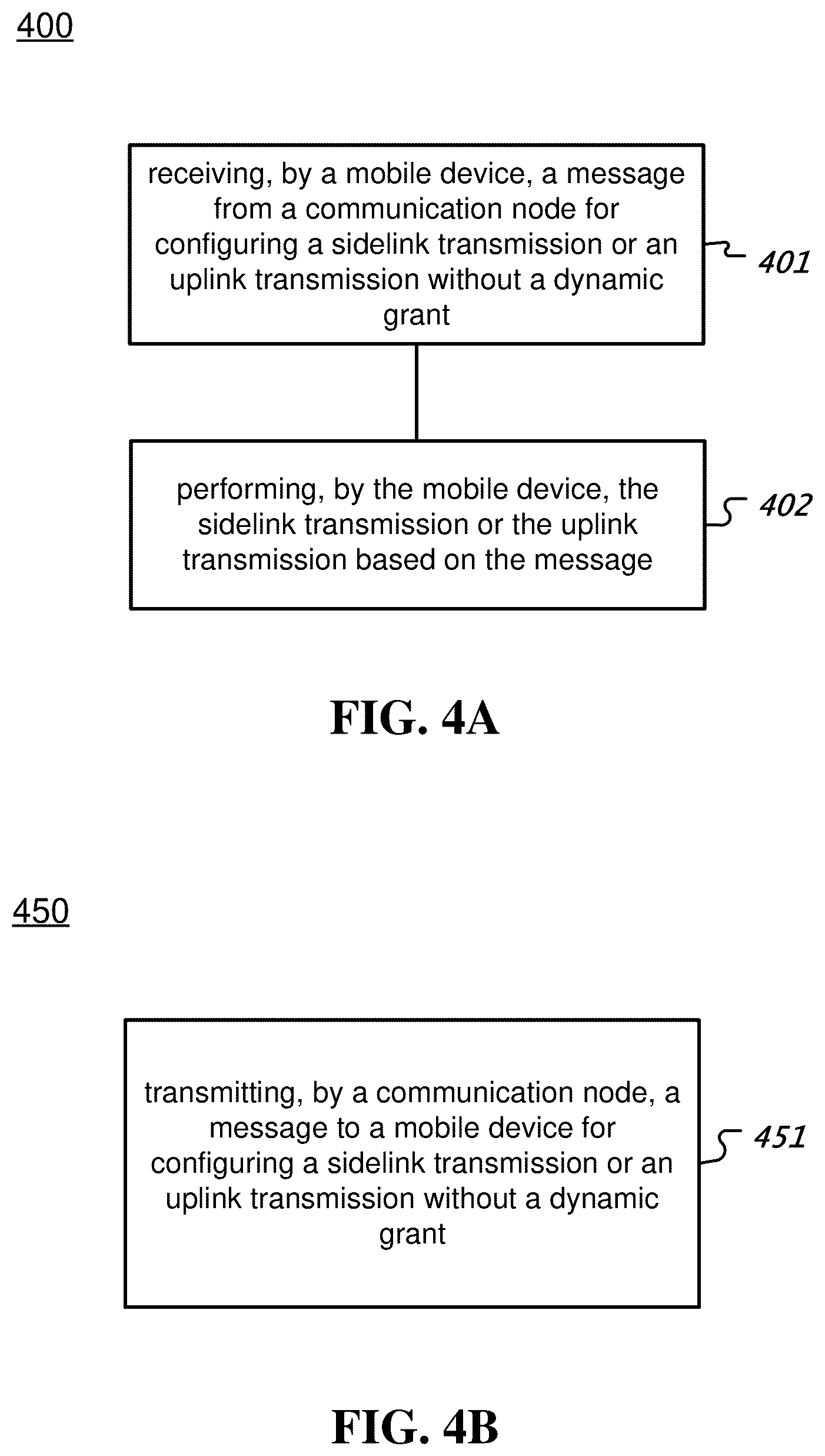 Patent US12101798 Figure 4 – Sidelink logical channel and resource configurations