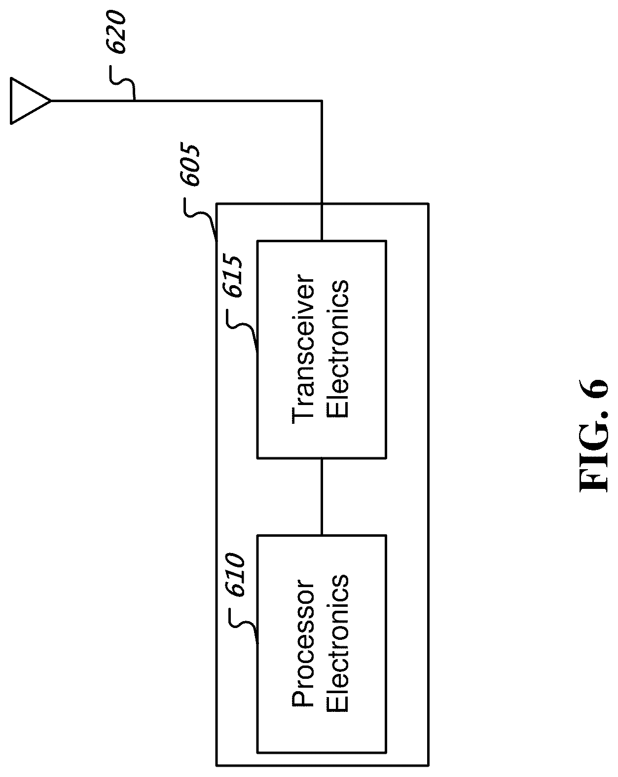 Patent US12101798 Figure 6 – Sidelink logical channel and resource configurations