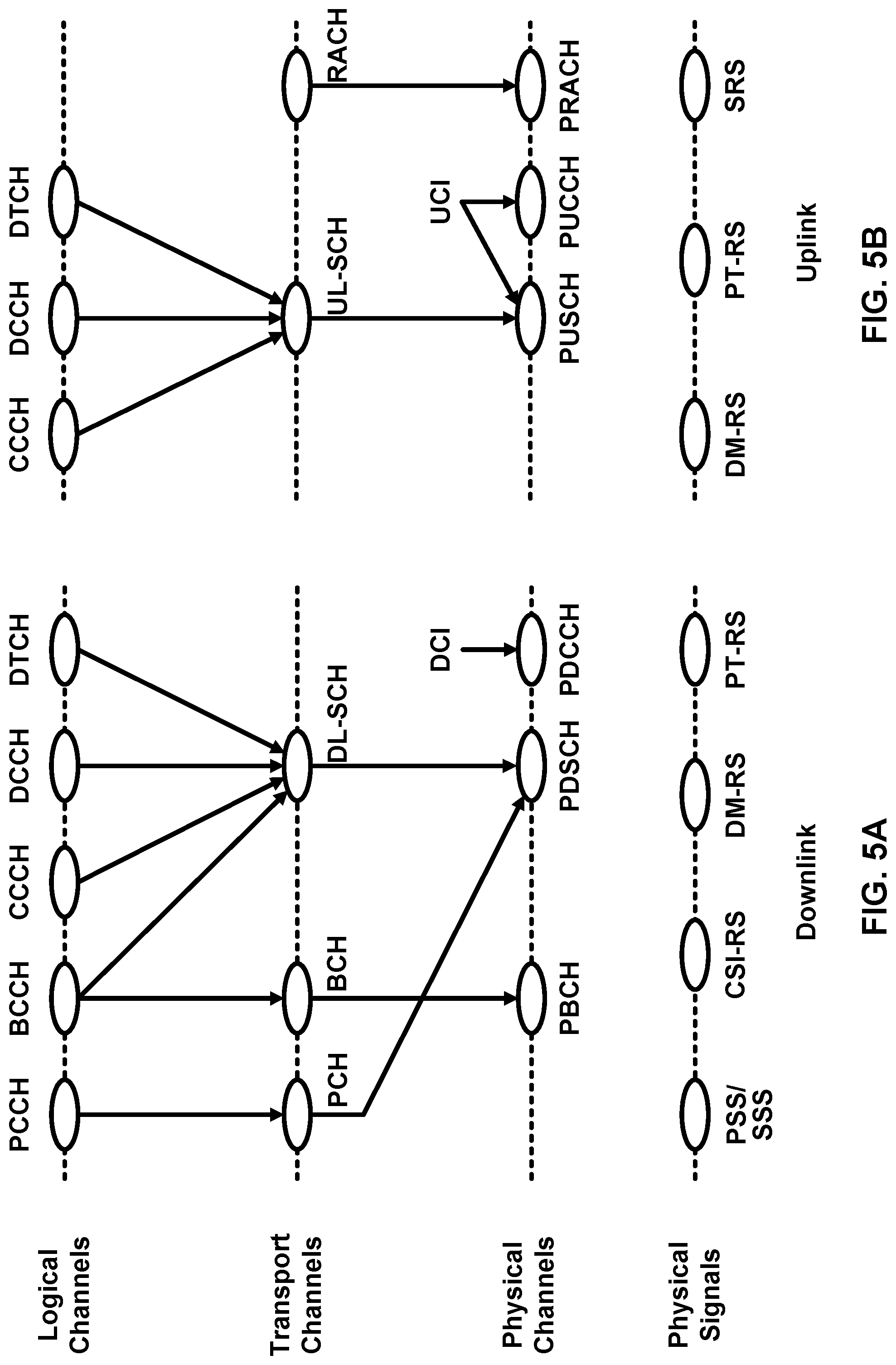 Patent US12101799 Figure 5 – Wireless resource selection