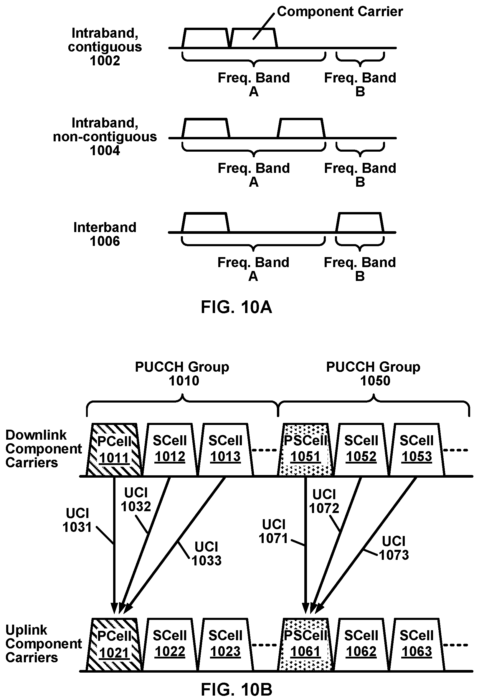 Patent US12101799 Figure 10 – Wireless resource selection