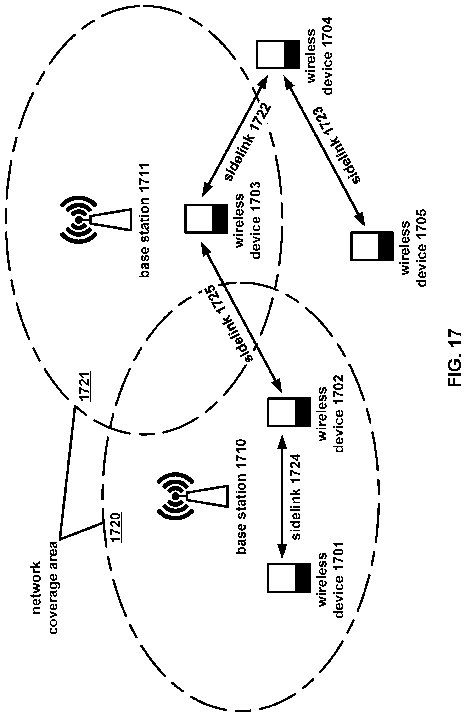 Patent US12101799 Figure 18 – Wireless resource selection