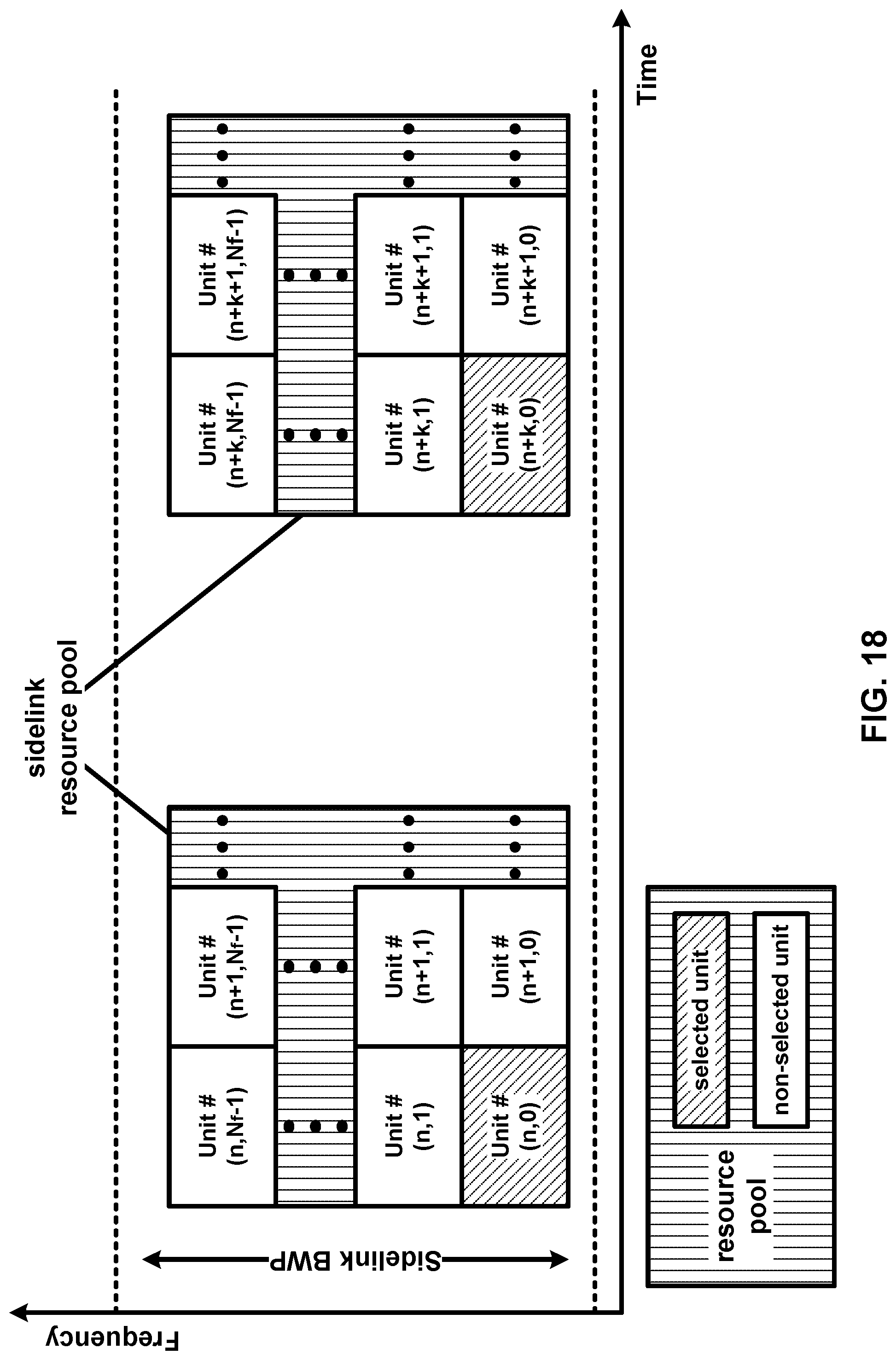 Patent US12101799 Figure 19 – Wireless resource selection