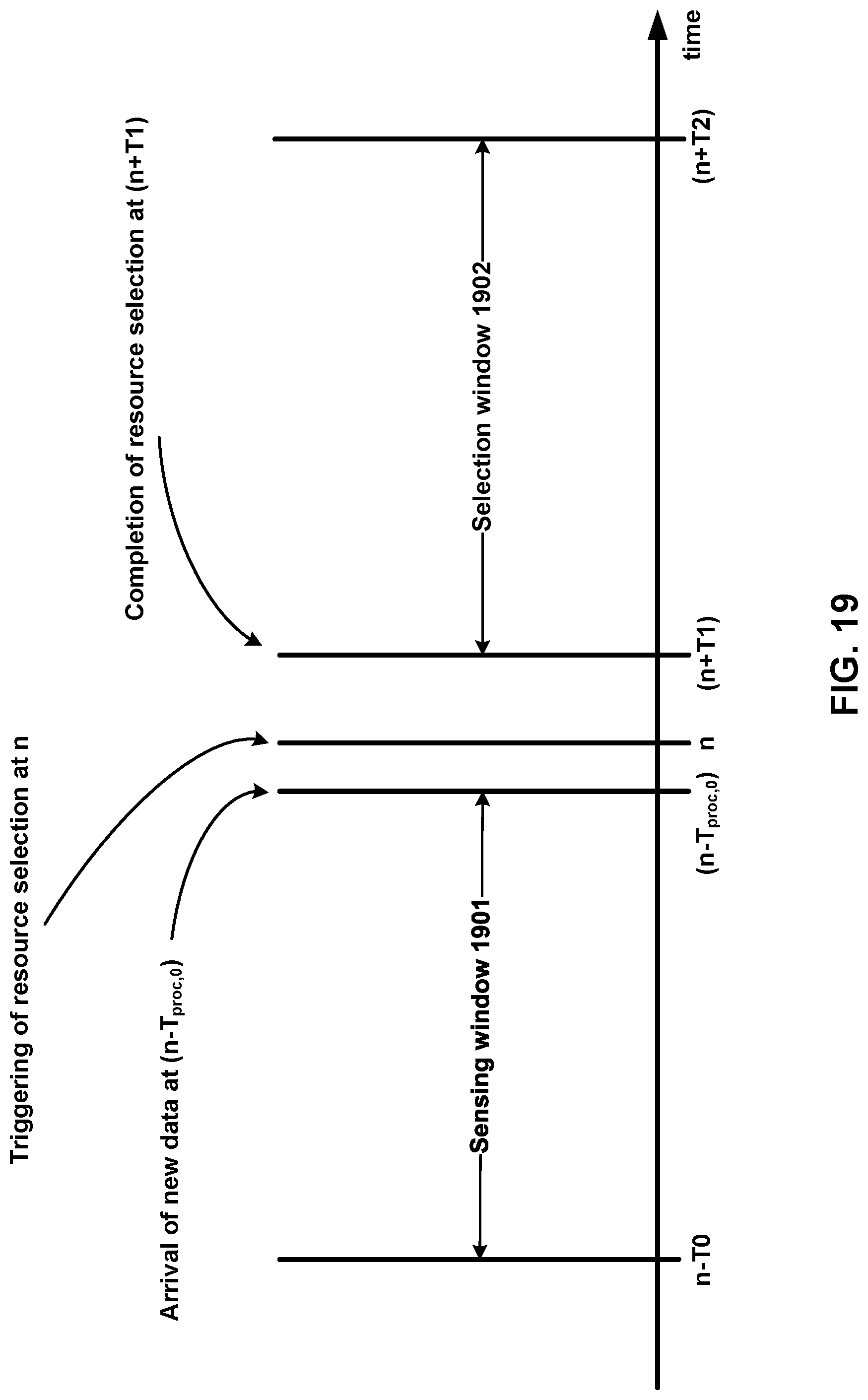 Patent US12101799 Figure 20 – Wireless resource selection