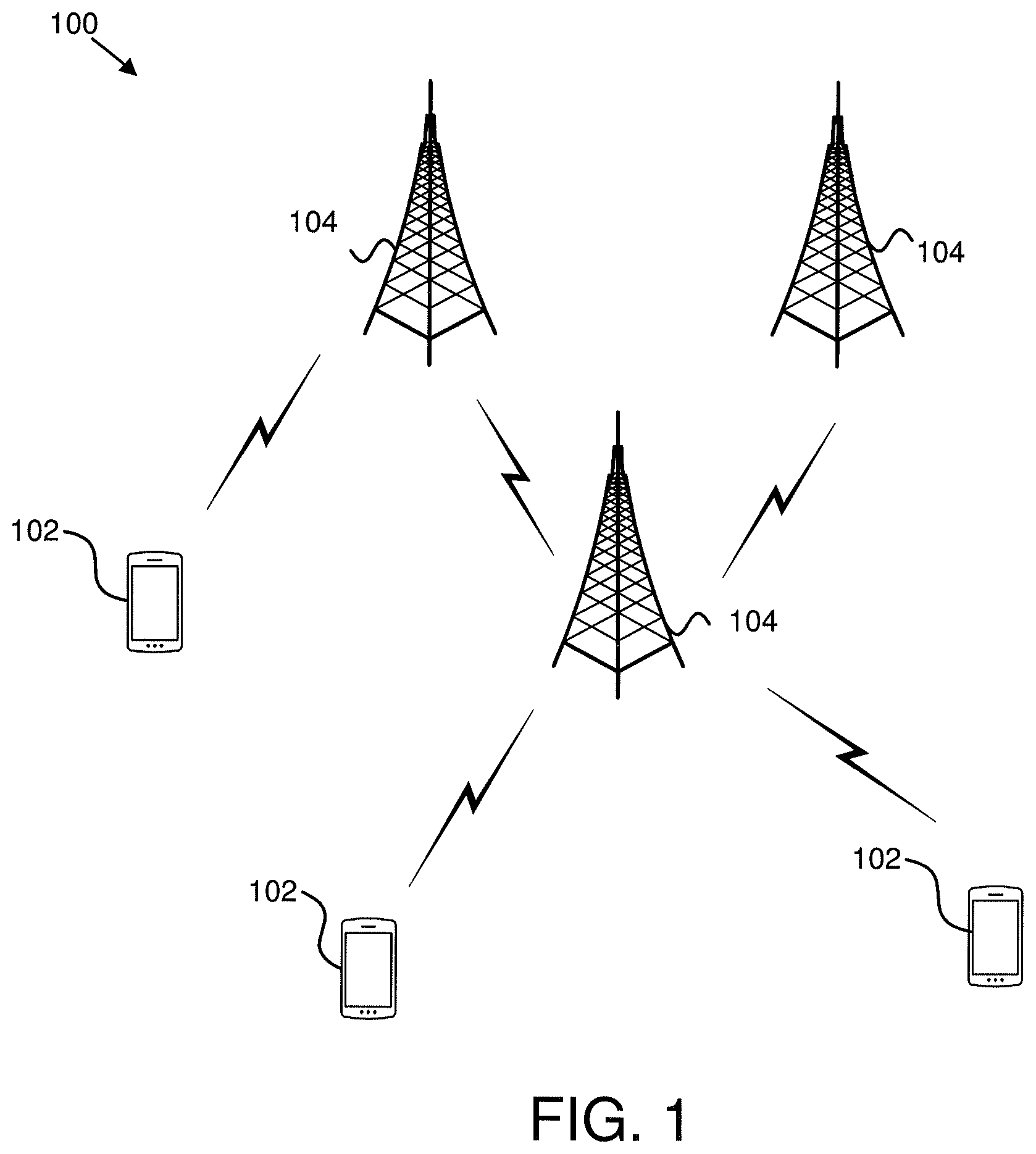 Patent US12101800 Figure 1 – Resource pool assignment