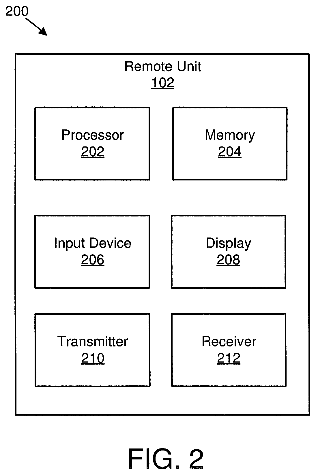 Patent US12101800 Figure 2 – Resource pool assignment